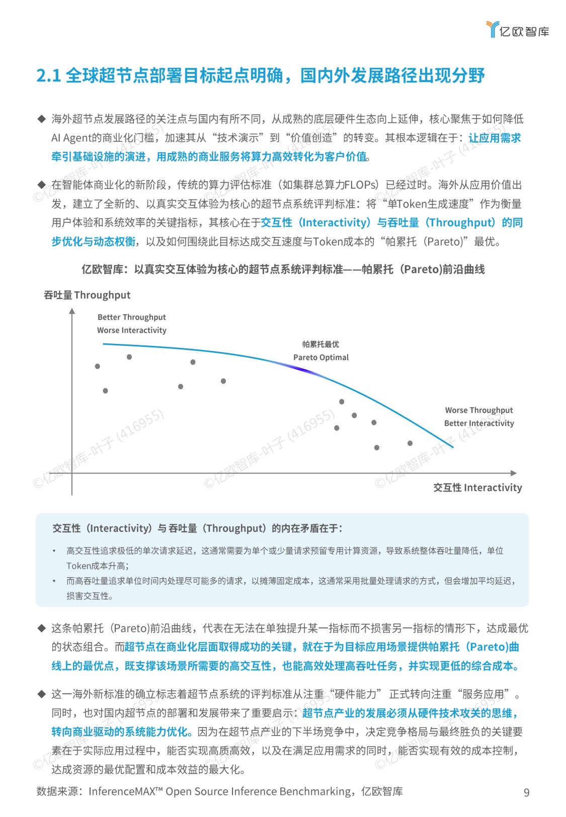 2025超节点商业化路径研究报告.pdf