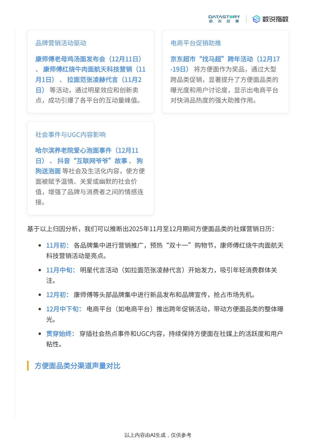2025年11-12月方便面社媒热度趋势与热点事件驱动解析报告.pdf
