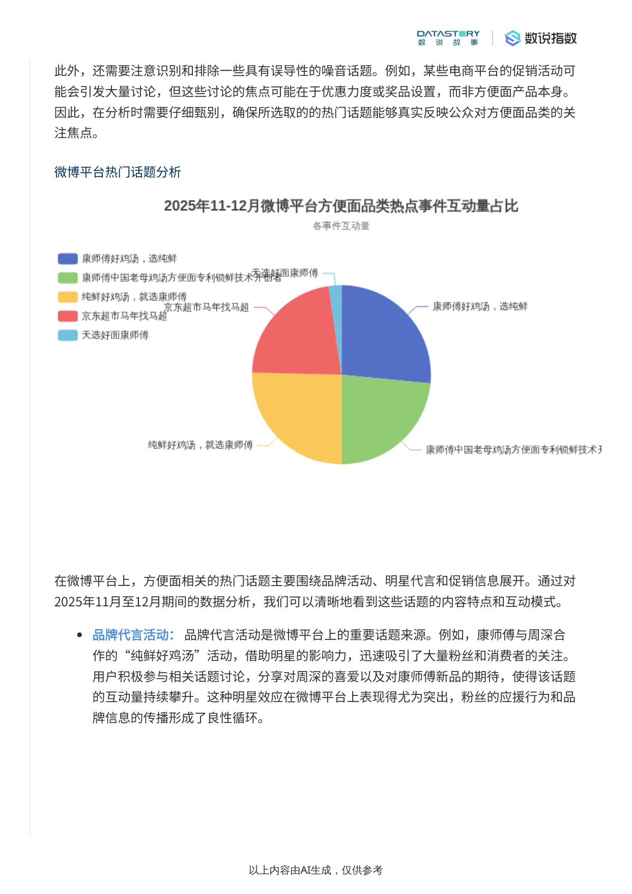 2025年11-12月方便面社媒热度趋势与热点事件驱动解析报告.pdf