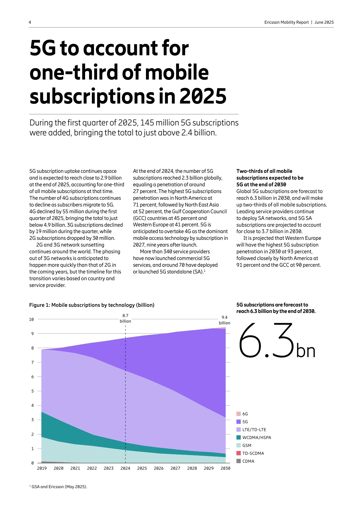 2025年5G用户将占全球移动用户.pdf