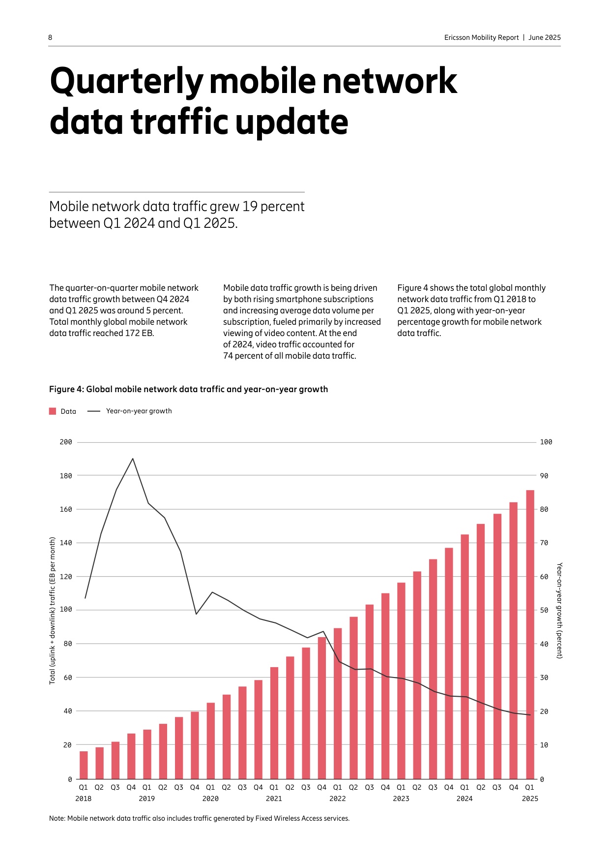 2025年5G用户将占全球移动用户.pdf