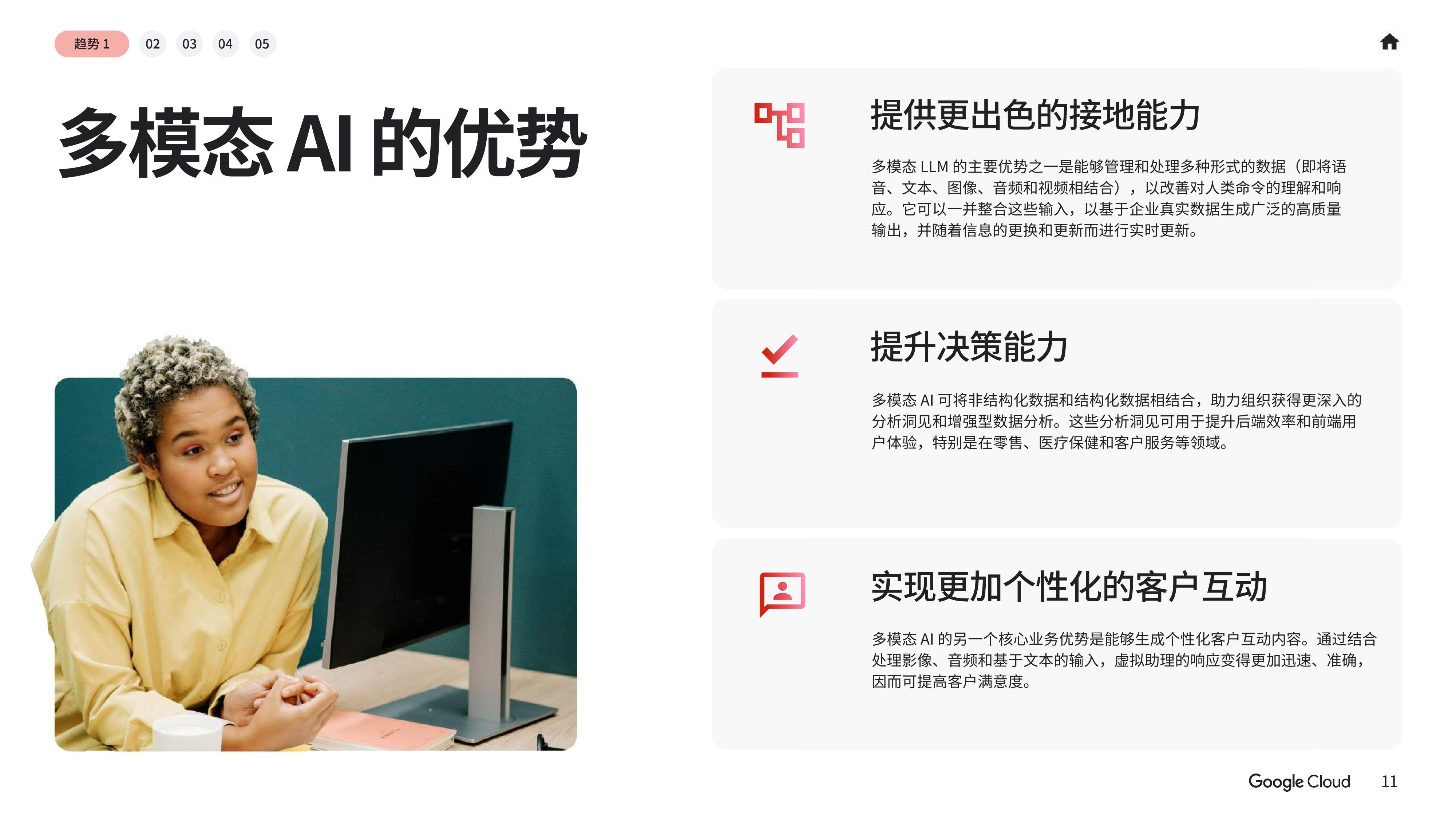2025年 AI 商业趋势报告.pdf