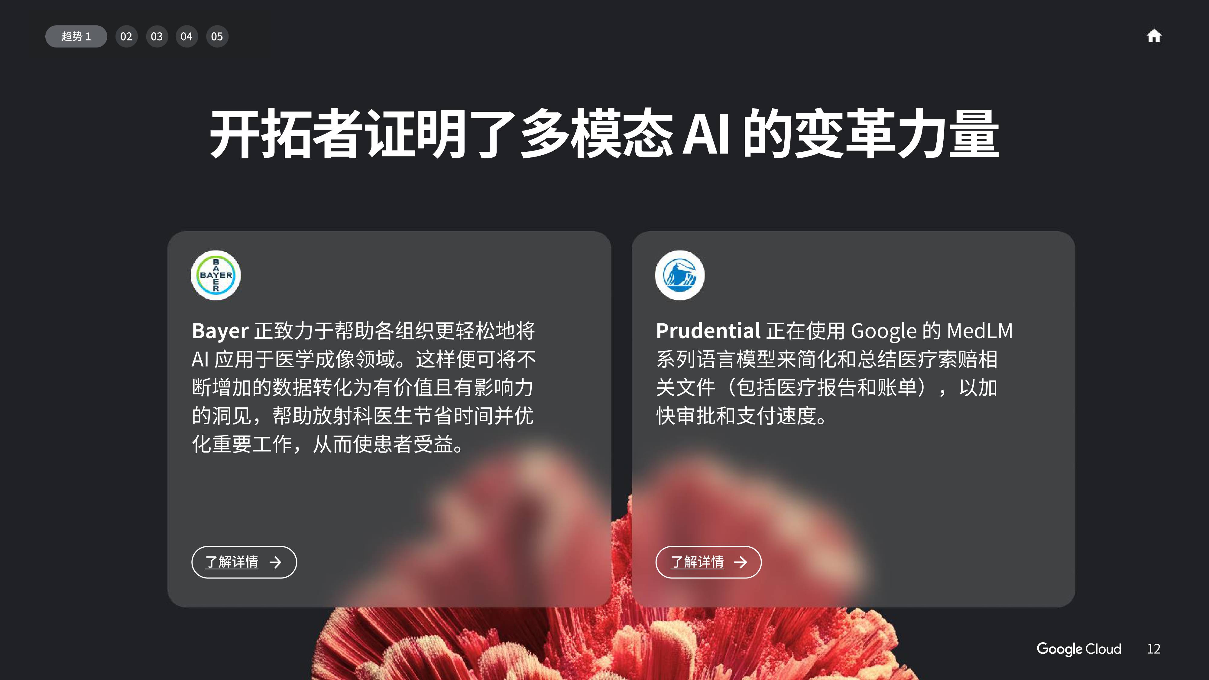 2025年 AI 商业趋势报告.pdf