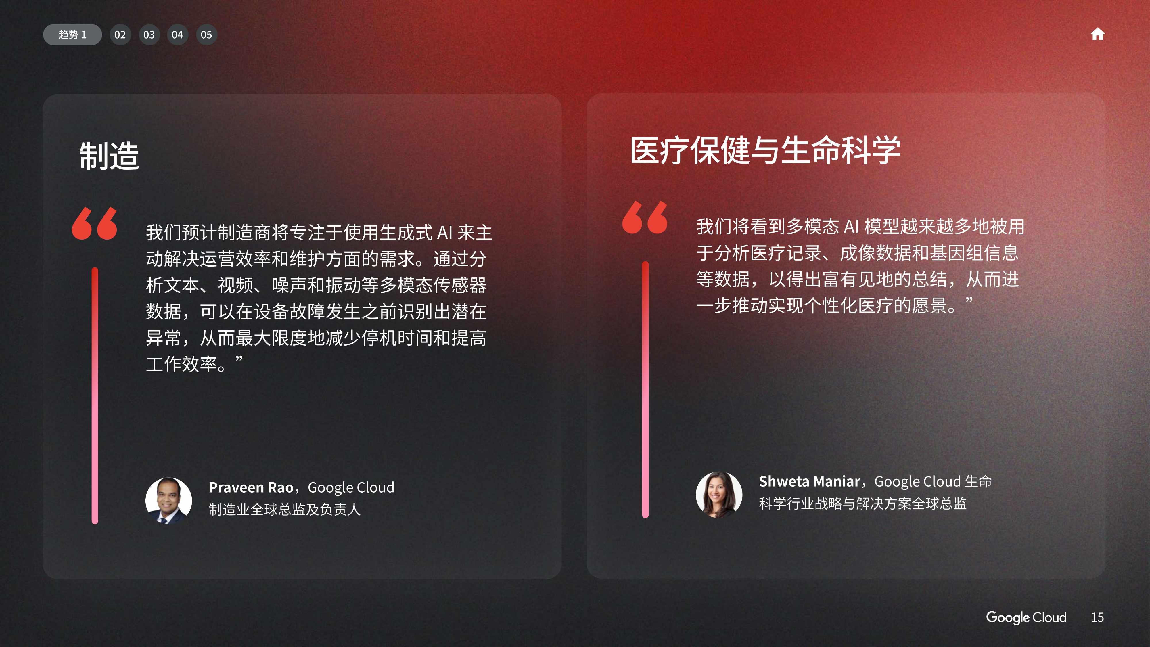 2025年 AI 商业趋势报告.pdf