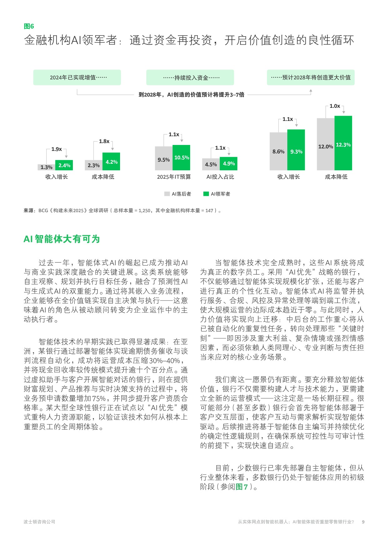 2025年从实体网点到智能机器人报告-AI智能体能否重塑零售银行业？.pdf