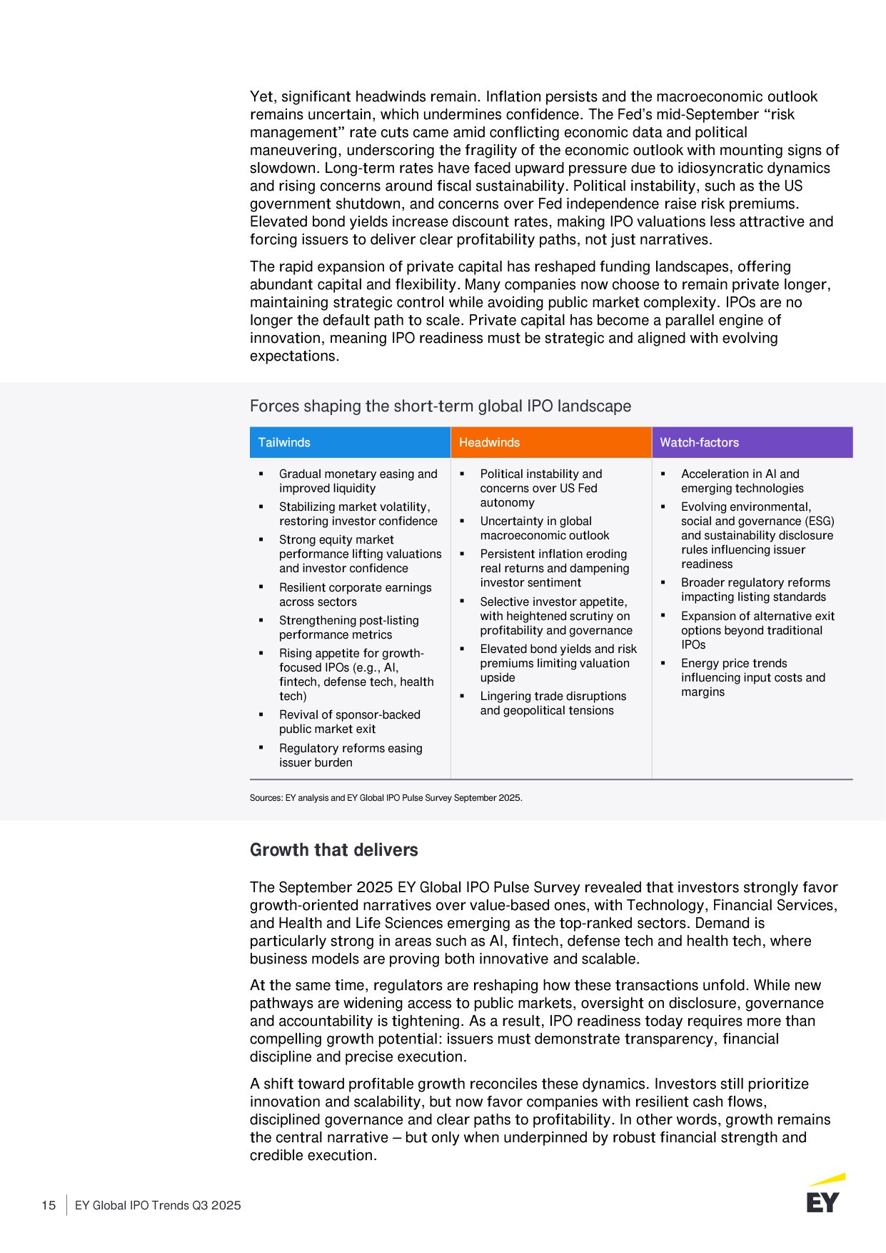 2025年第三季度全球IPO趋势报告.pdf