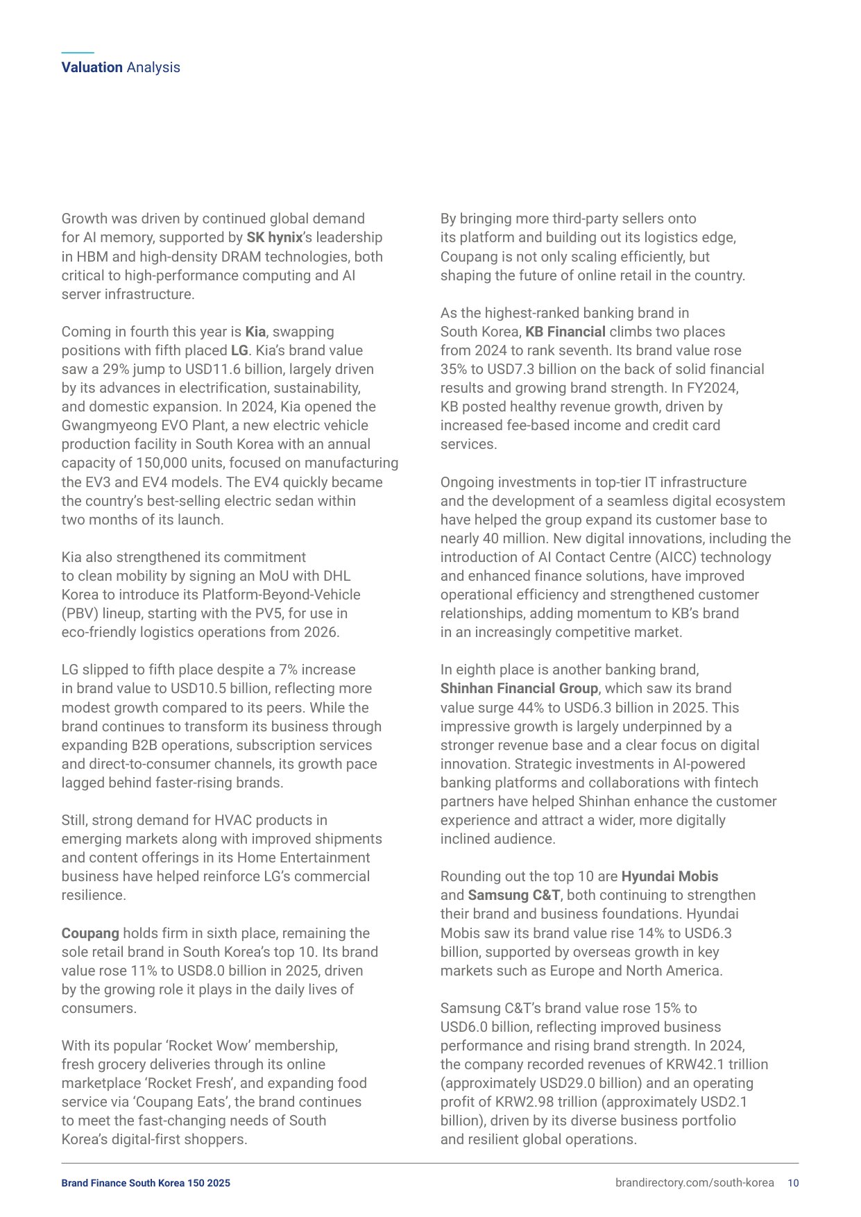 2025年韩国品牌150强.pdf