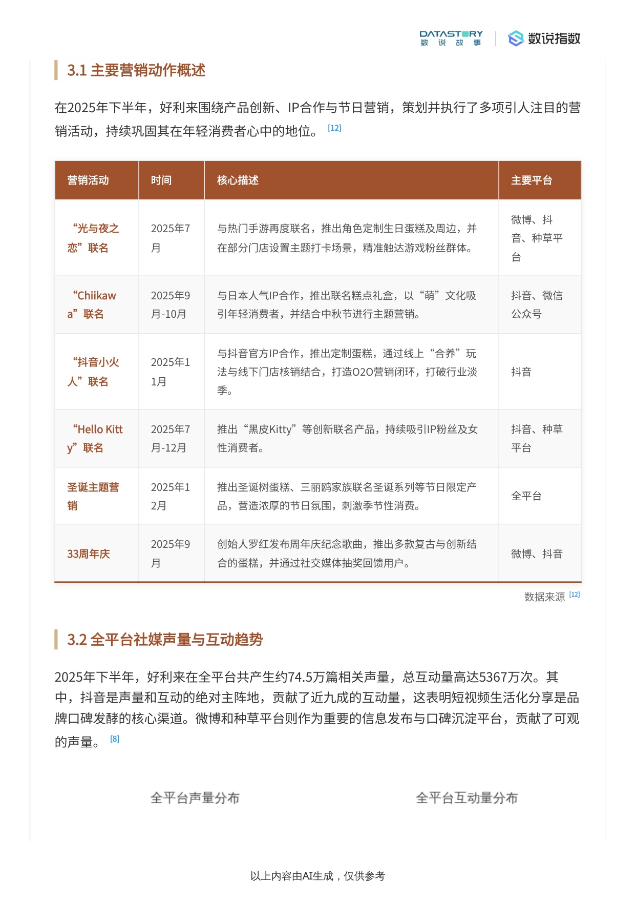 2025年好利来品牌与营销深度解析.pdf