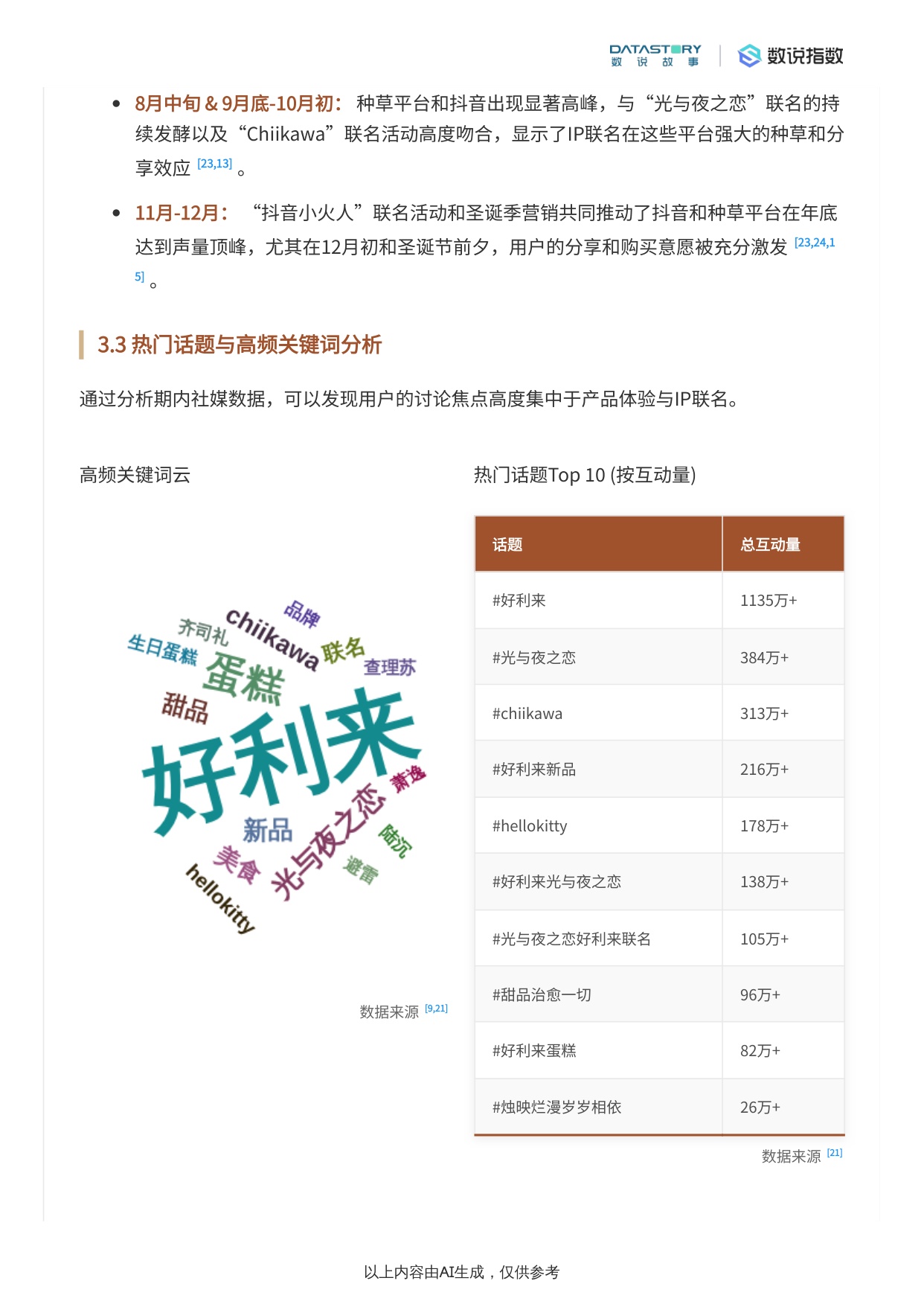 2025年好利来品牌与营销深度解析.pdf