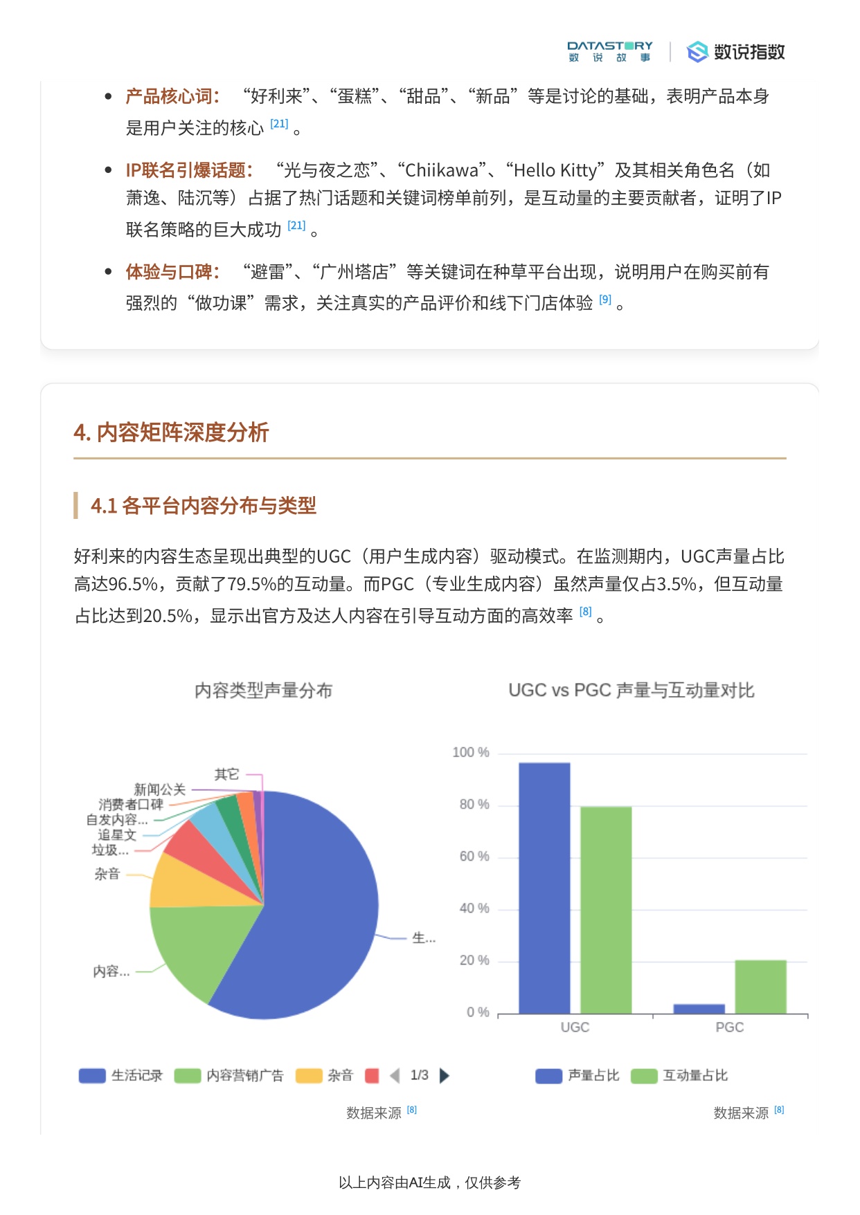 2025年好利来品牌与营销深度解析.pdf