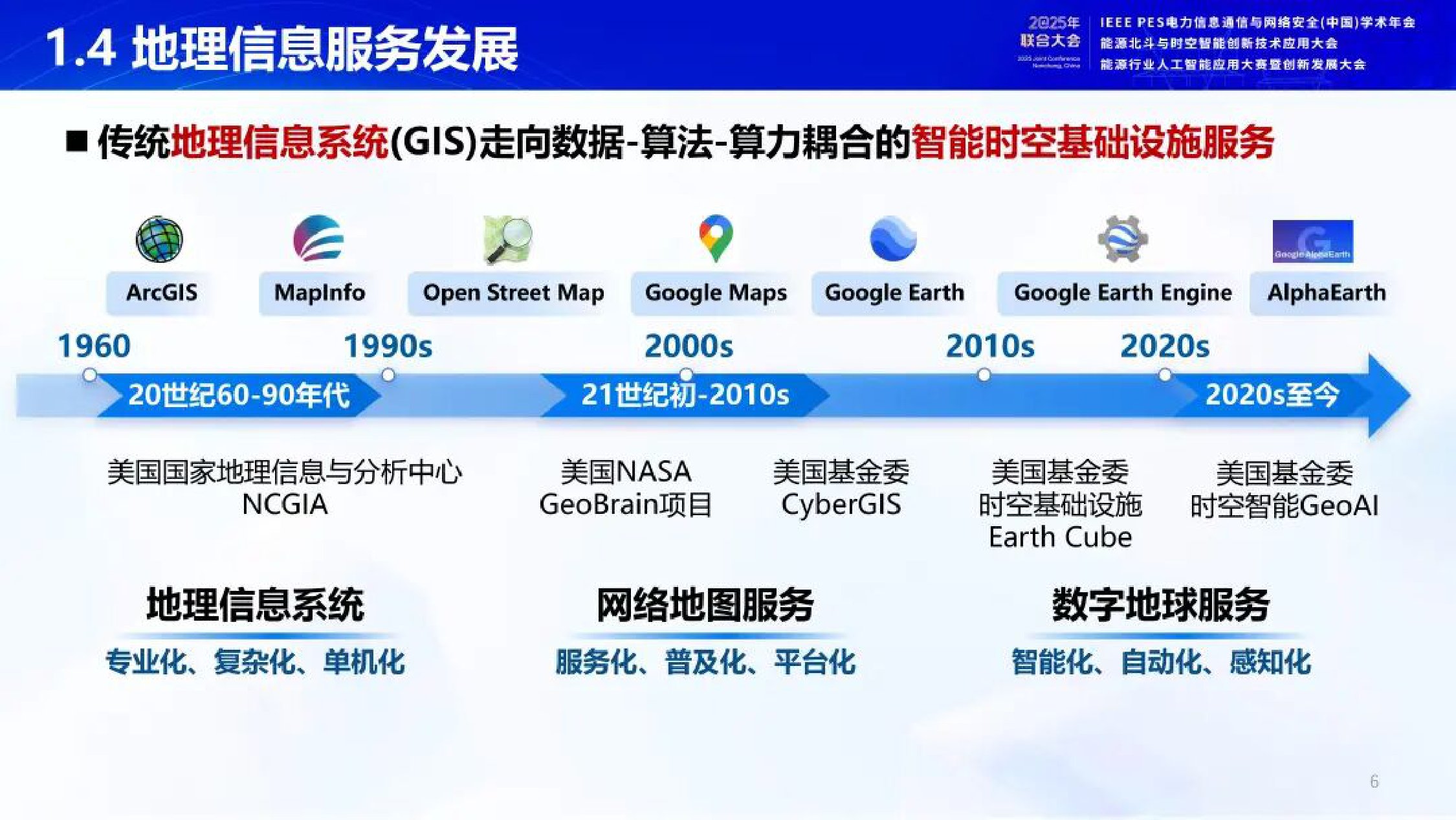 2025年开放地球引擎OGE驱动的能源时空信息服务新模式报告.pdf