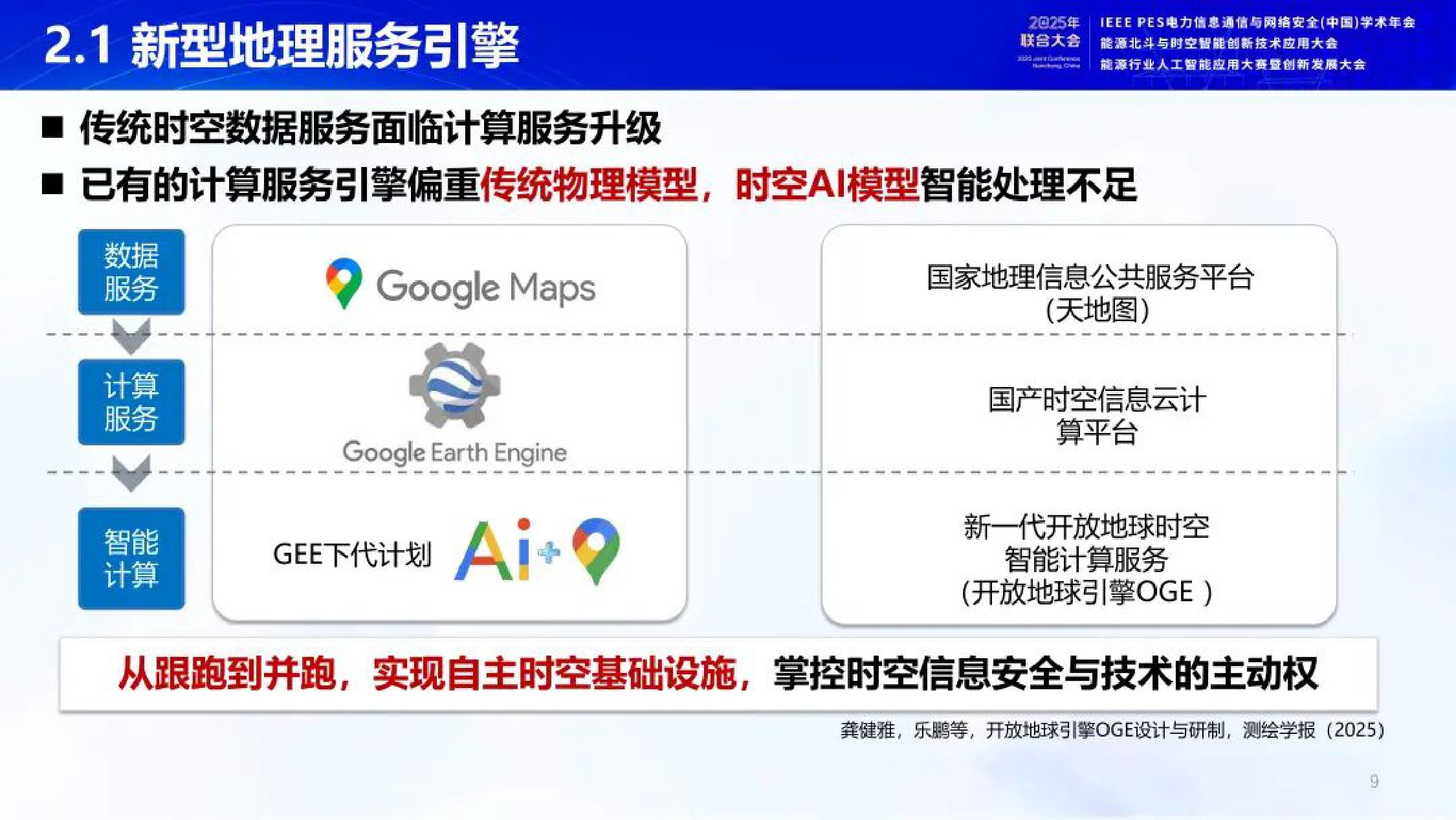 2025年开放地球引擎OGE驱动的能源时空信息服务新模式报告.pdf