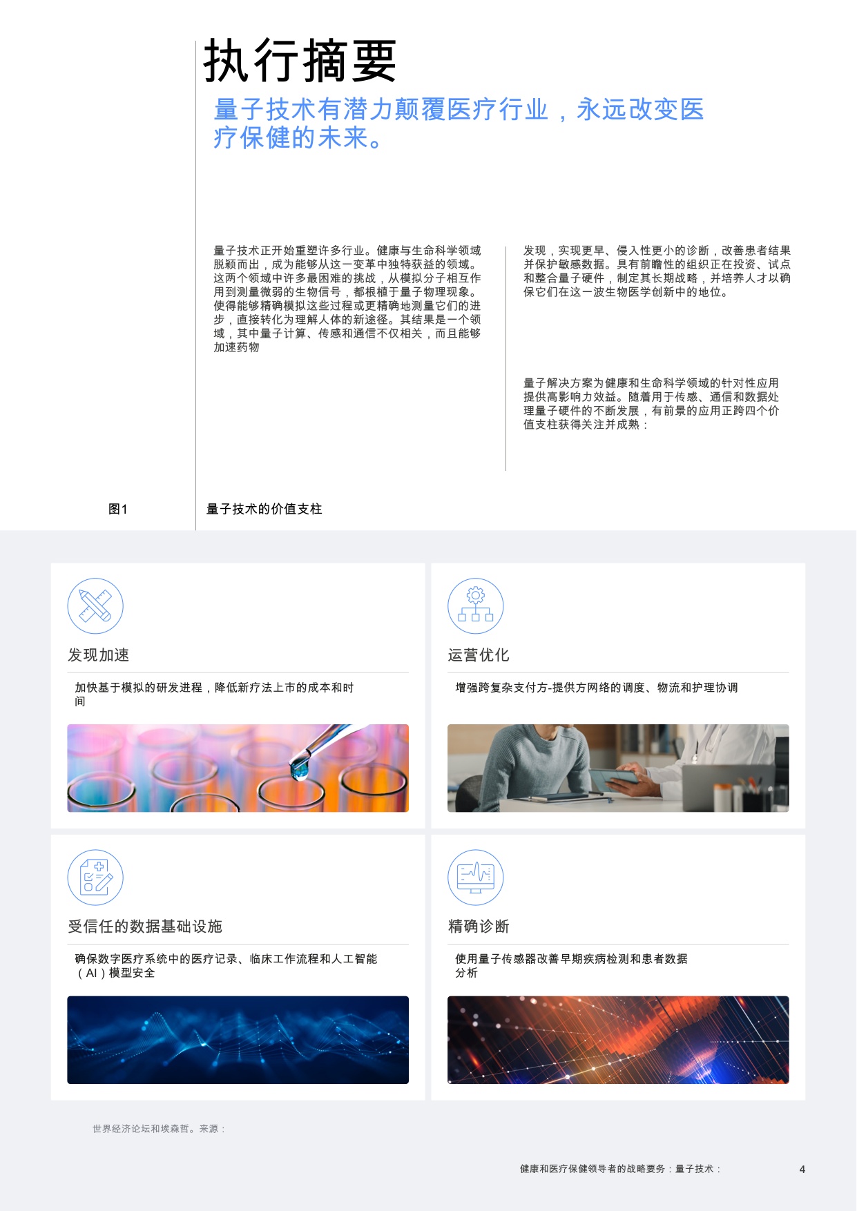 2025年量子技术：健康与医疗保健领导者的战略要务报告.pdf
