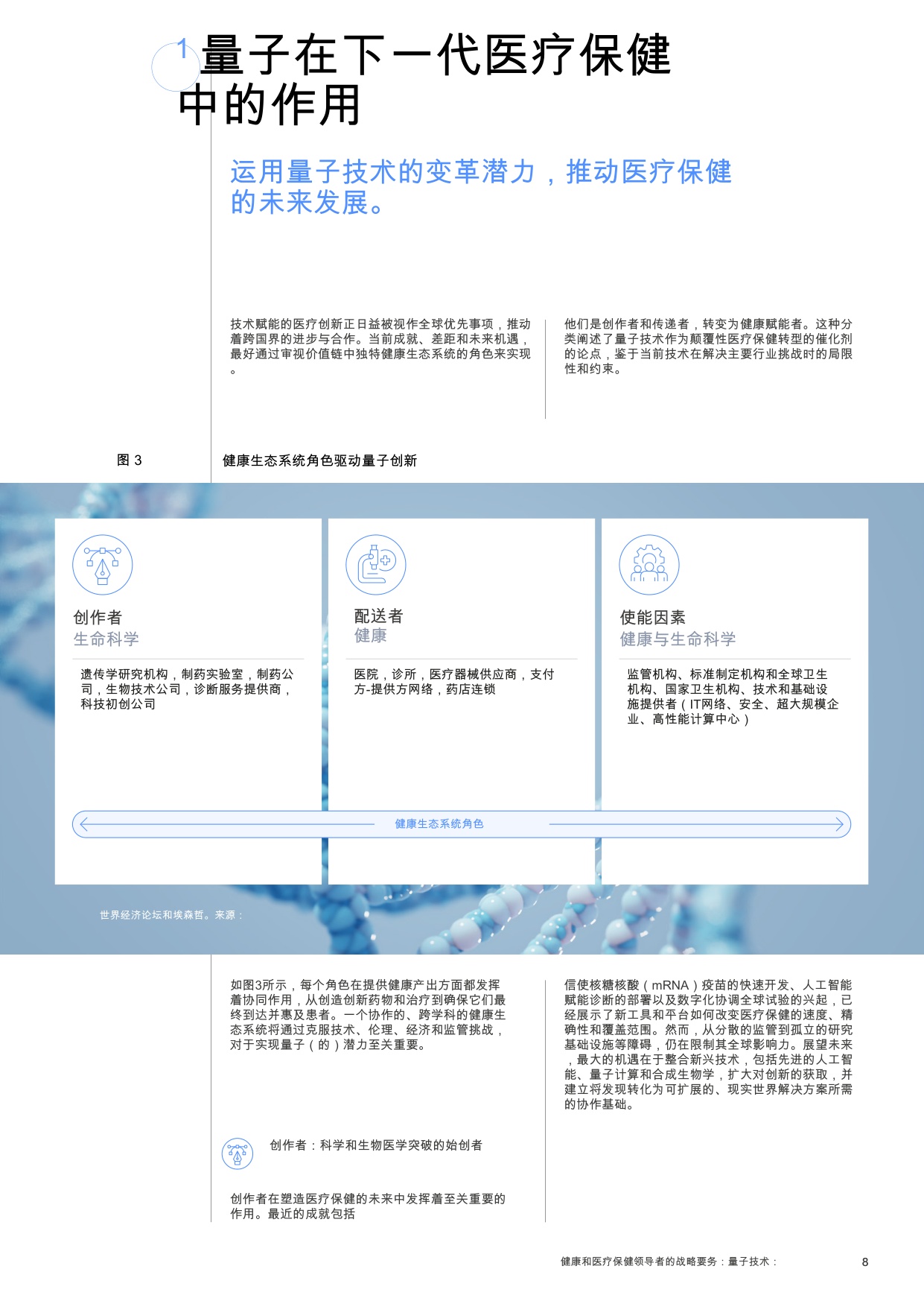 2025年量子技术：健康与医疗保健领导者的战略要务报告.pdf