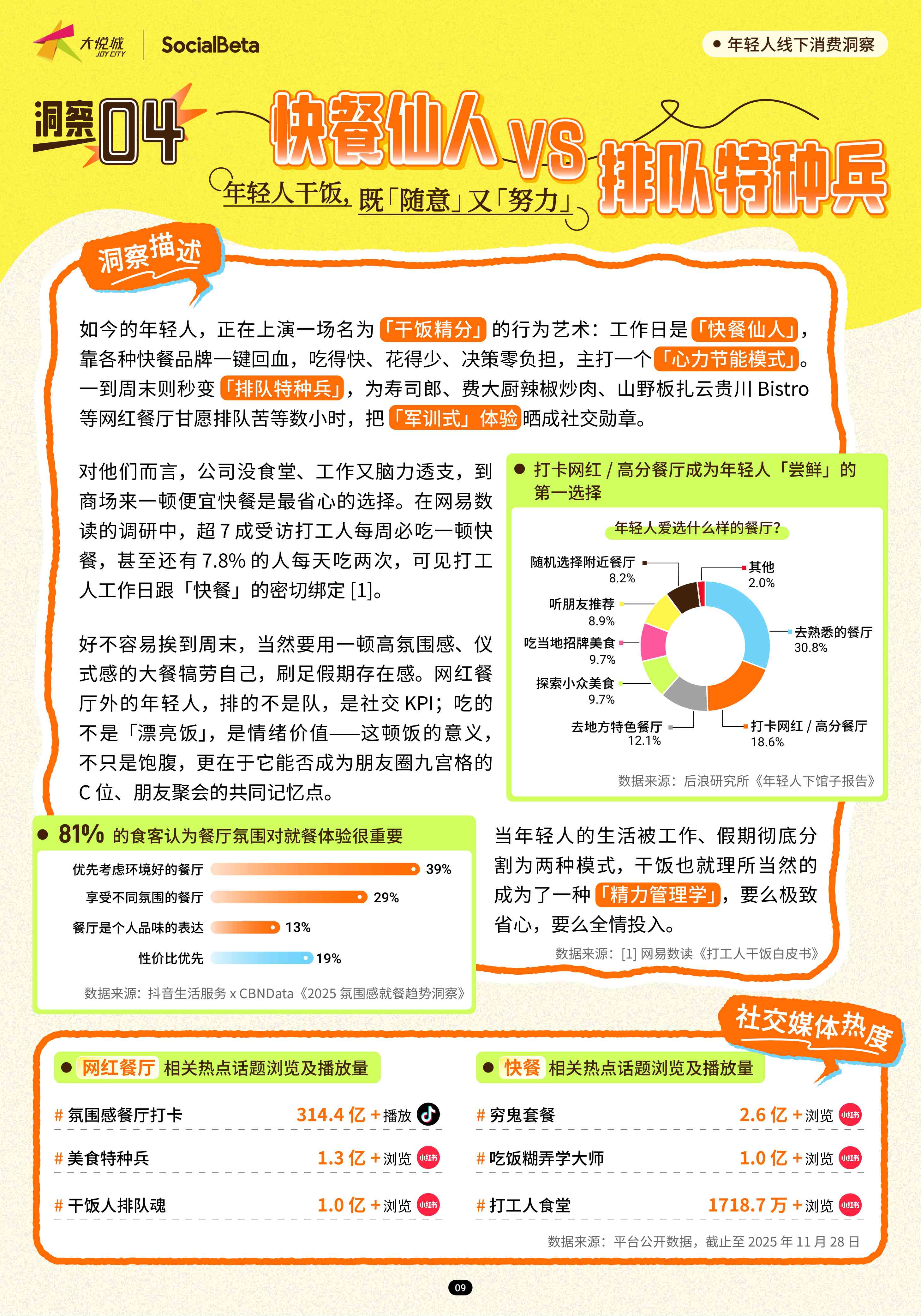 2025年轻人线下消费洞察-SocialBeta&大悦城.pdf