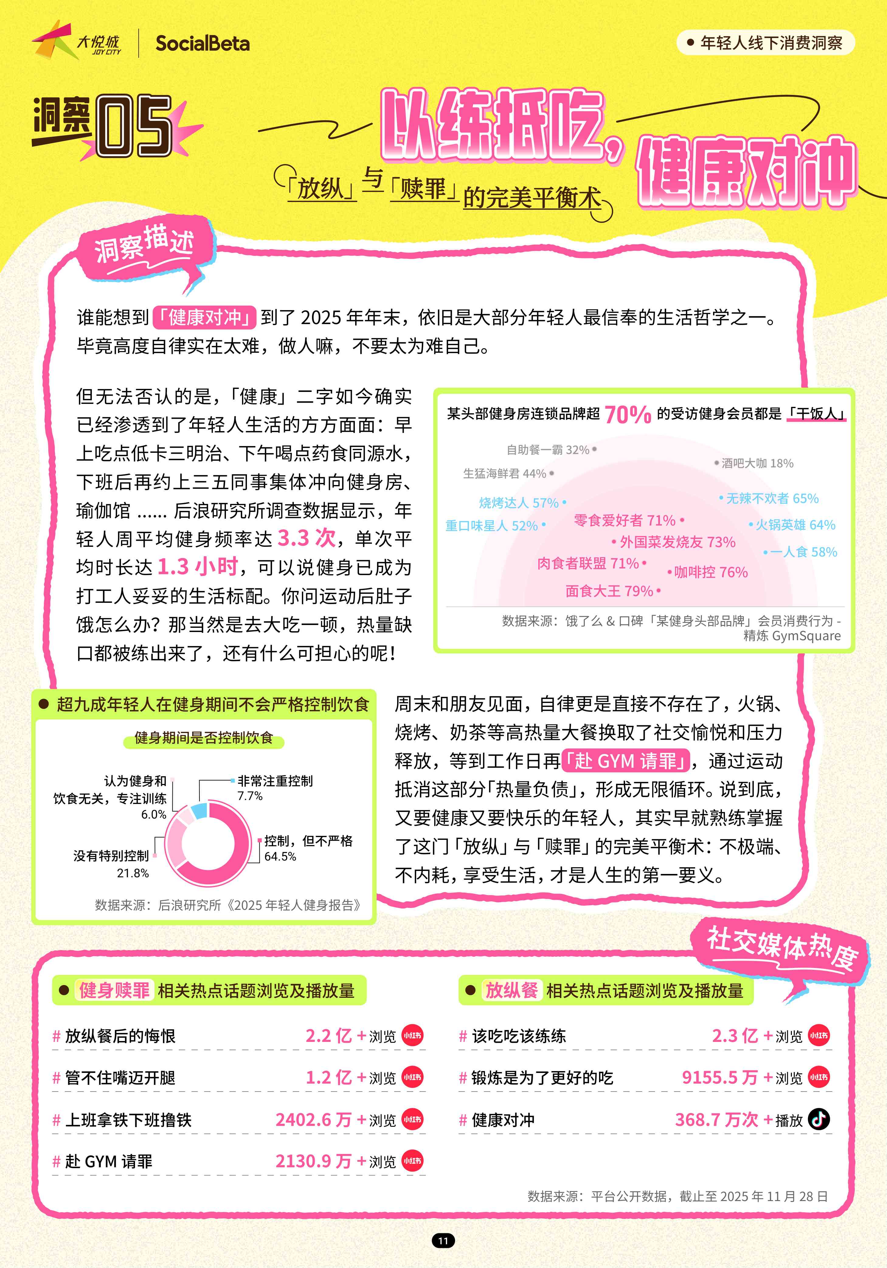 2025年轻人线下消费洞察-SocialBeta&大悦城.pdf