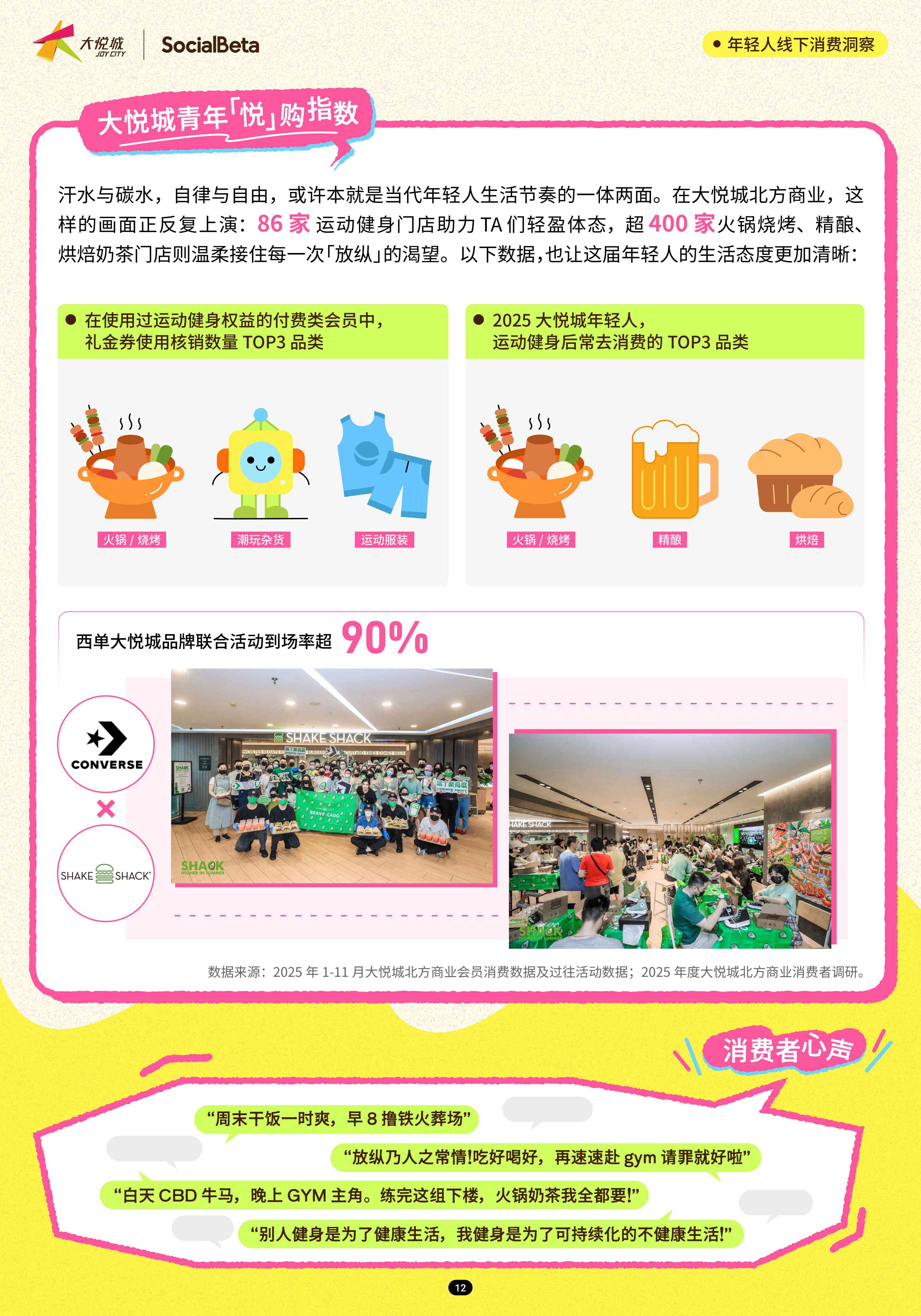 2025年轻人线下消费洞察-SocialBeta&大悦城.pdf