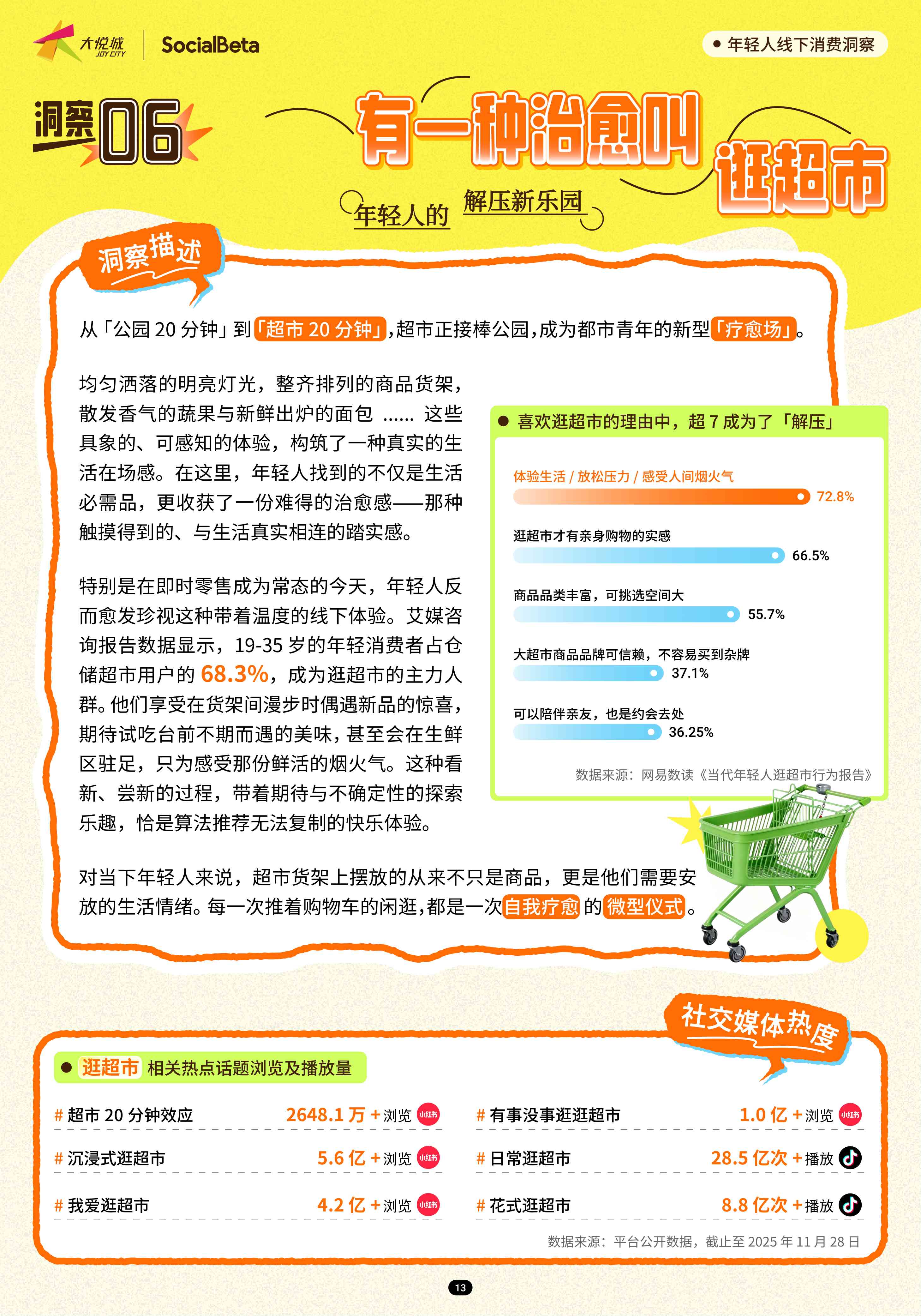2025年轻人线下消费洞察-SocialBeta&大悦城.pdf