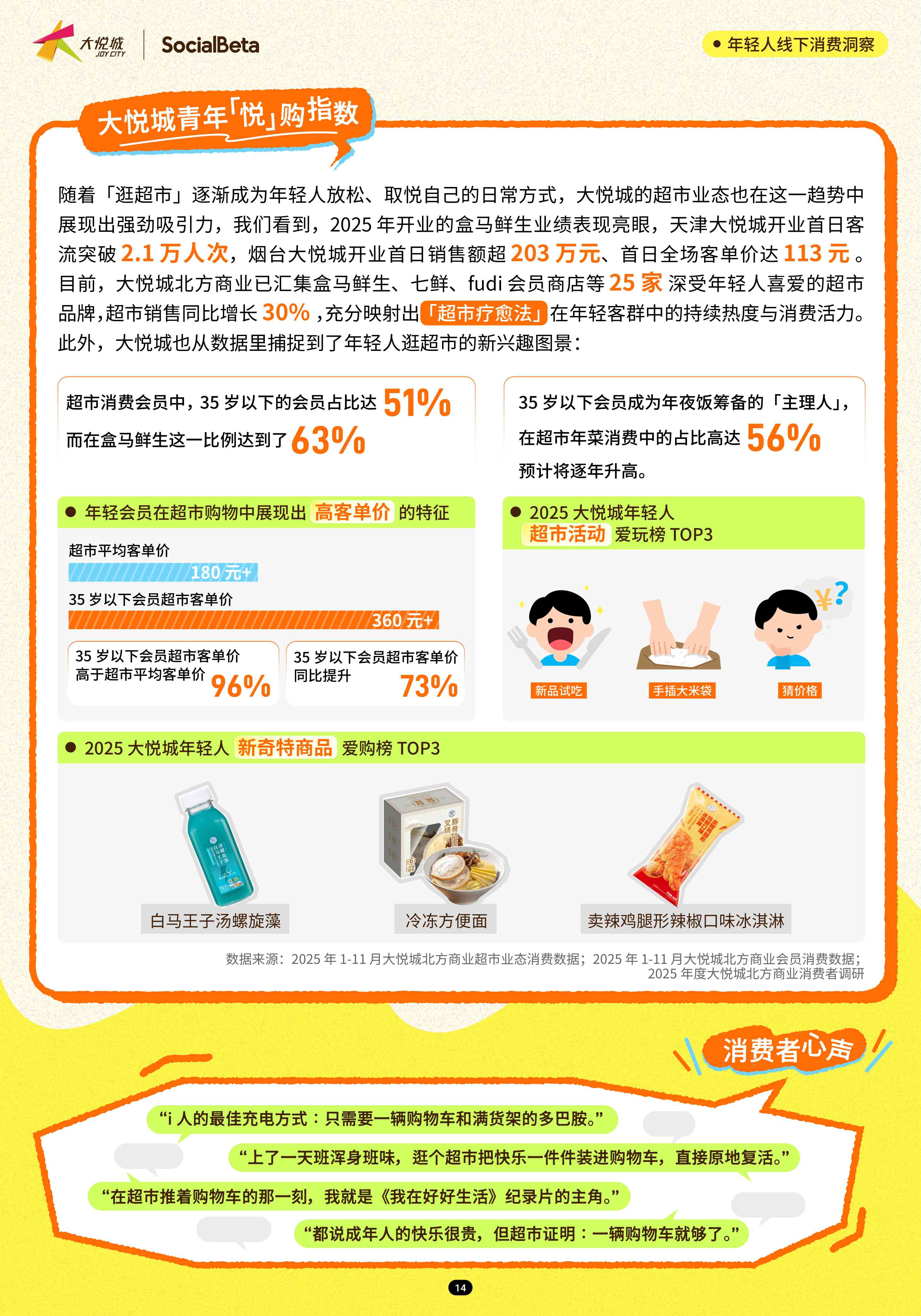 2025年轻人线下消费洞察-SocialBeta&大悦城.pdf