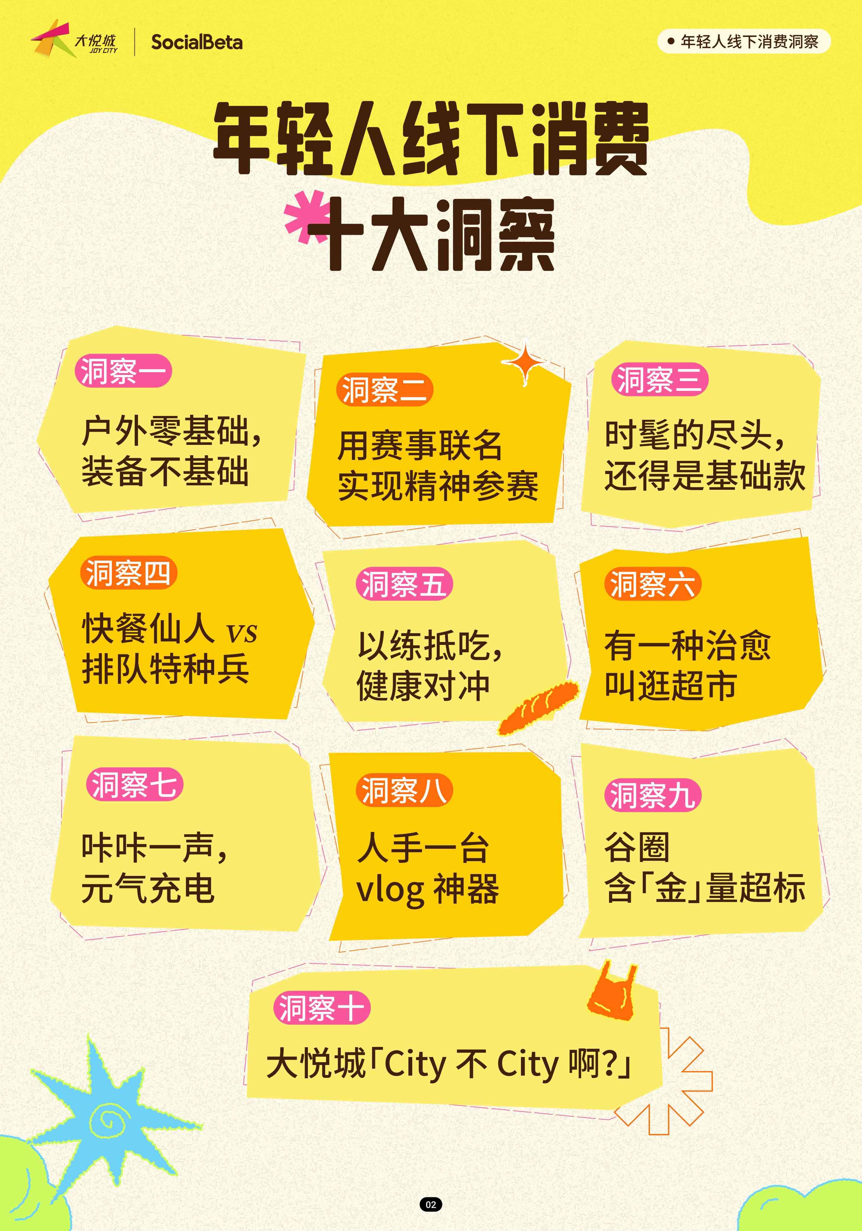 2025年轻人线下消费洞察-SocialBeta&大悦城.pdf
