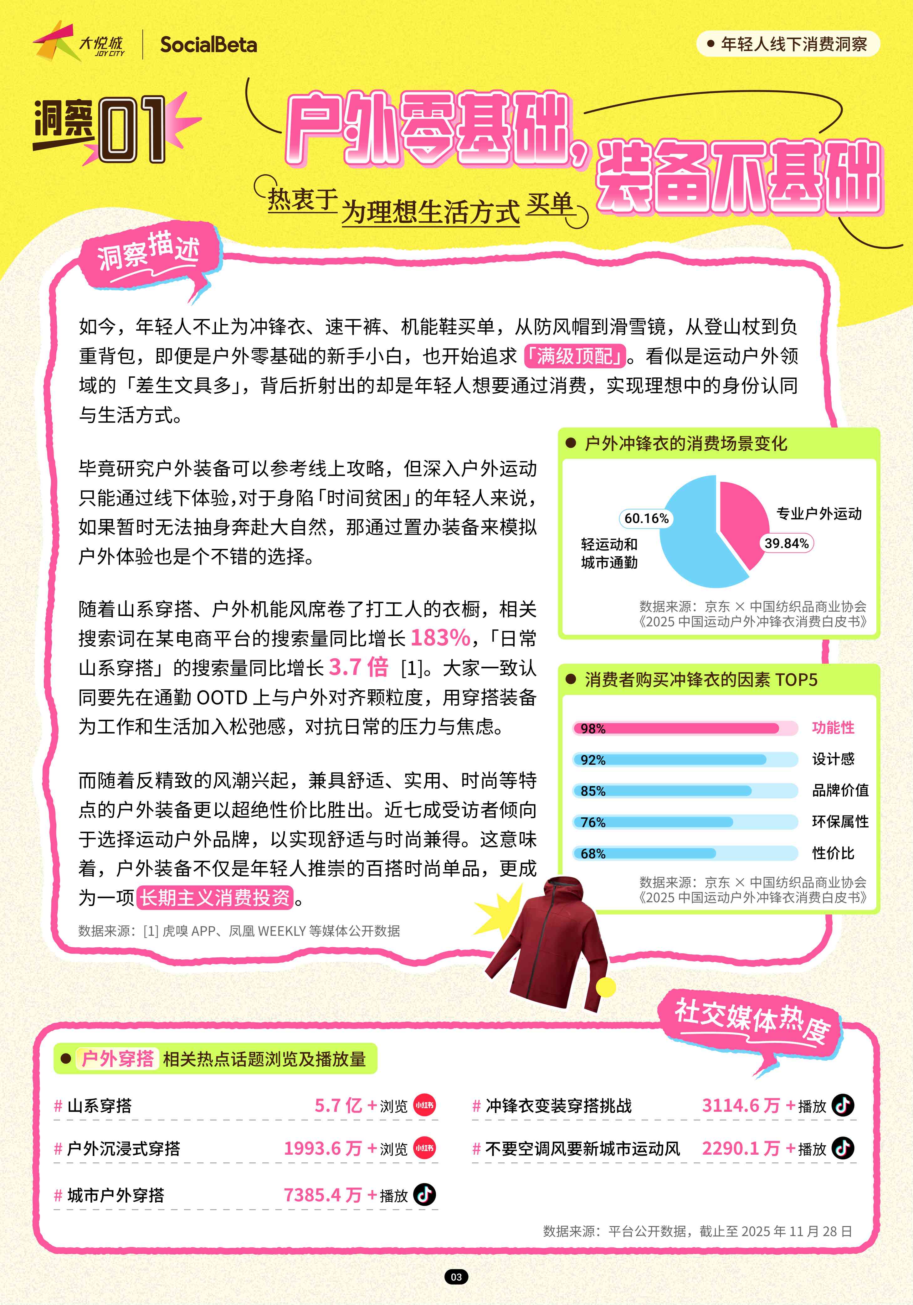 2025年轻人线下消费洞察-SocialBeta&大悦城.pdf