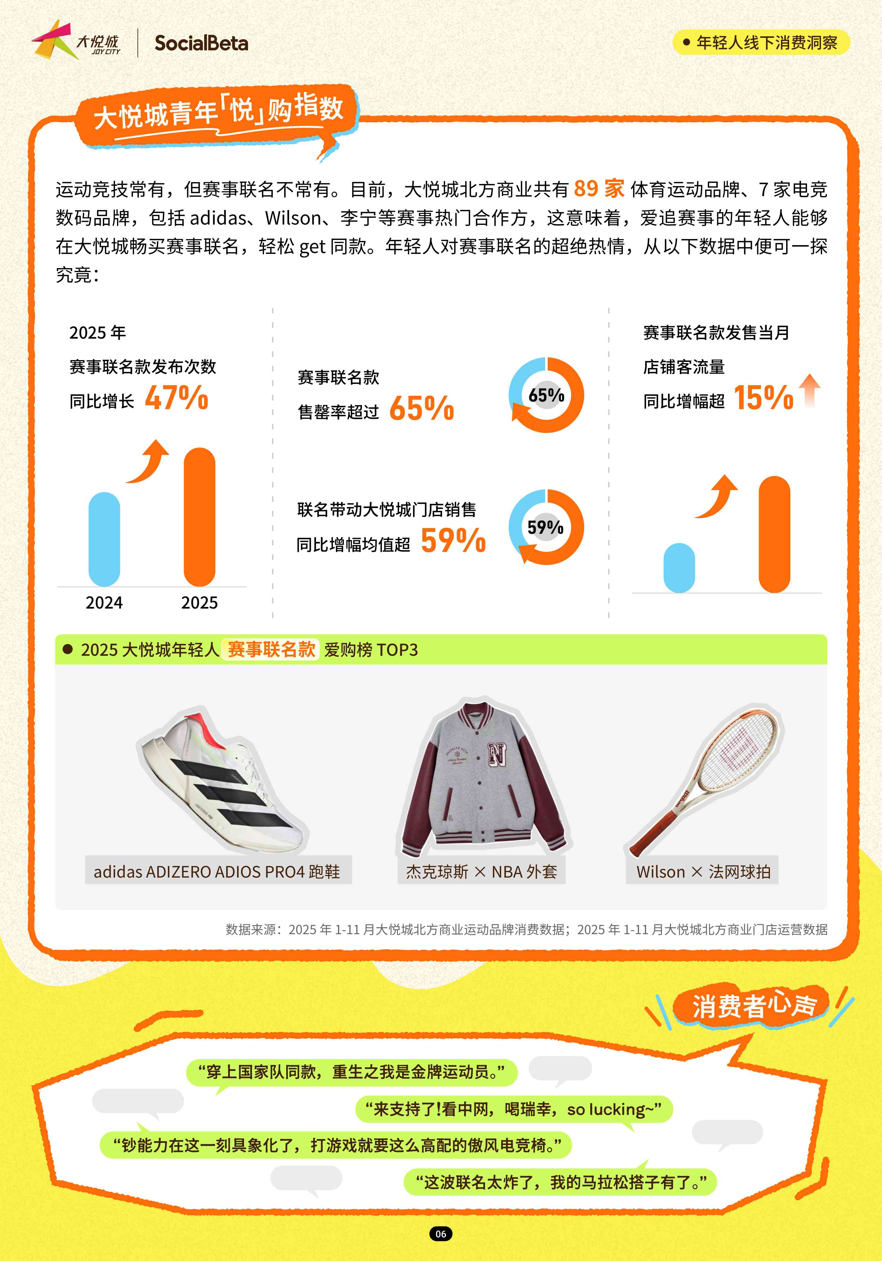 2025年轻人线下消费洞察-SocialBeta&大悦城.pdf