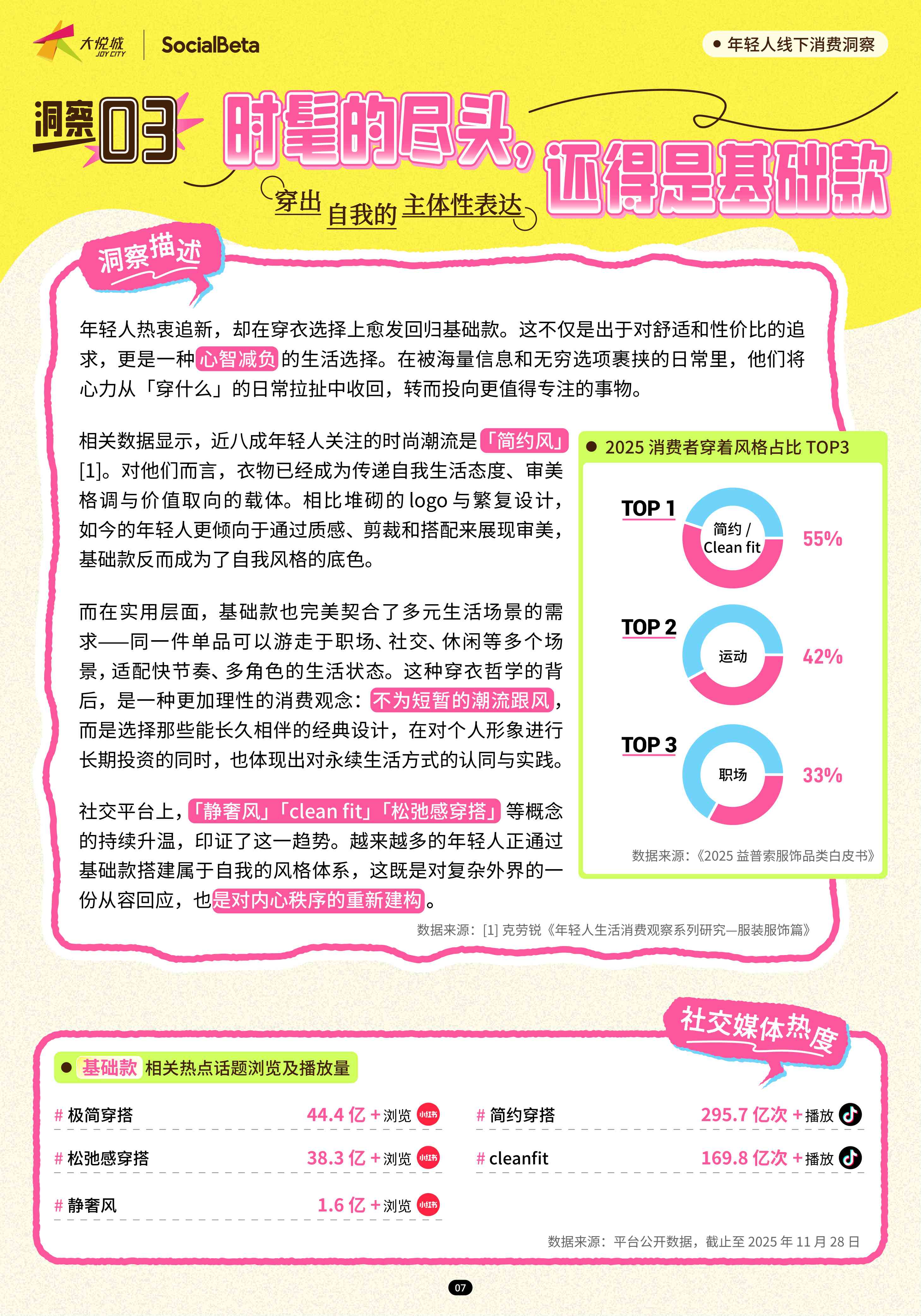 2025年轻人线下消费洞察-SocialBeta&大悦城.pdf