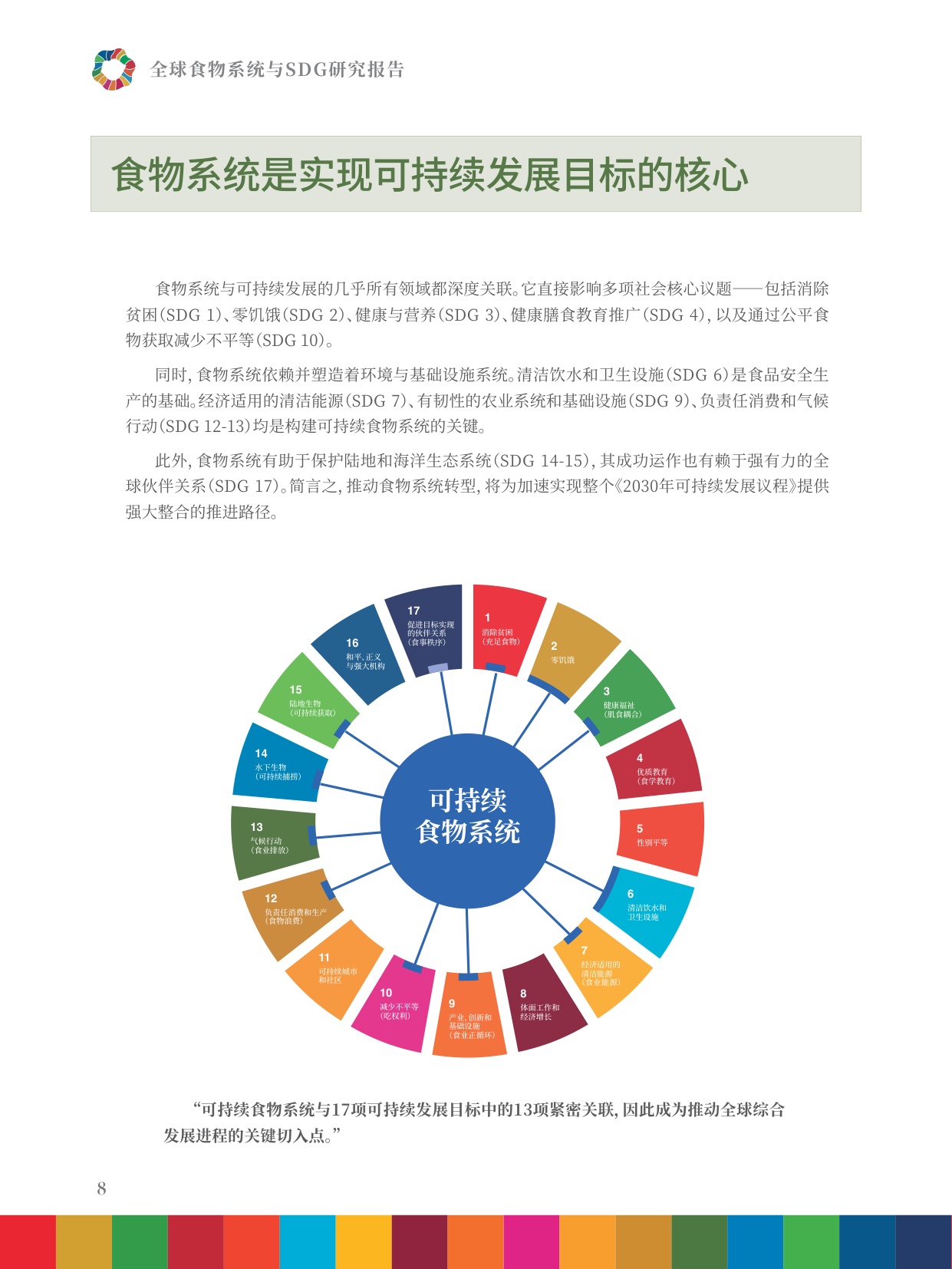 2025年全球食物系统与SDG研究报告-食物供给、食者健康、生态平衡的整体治理.pdf