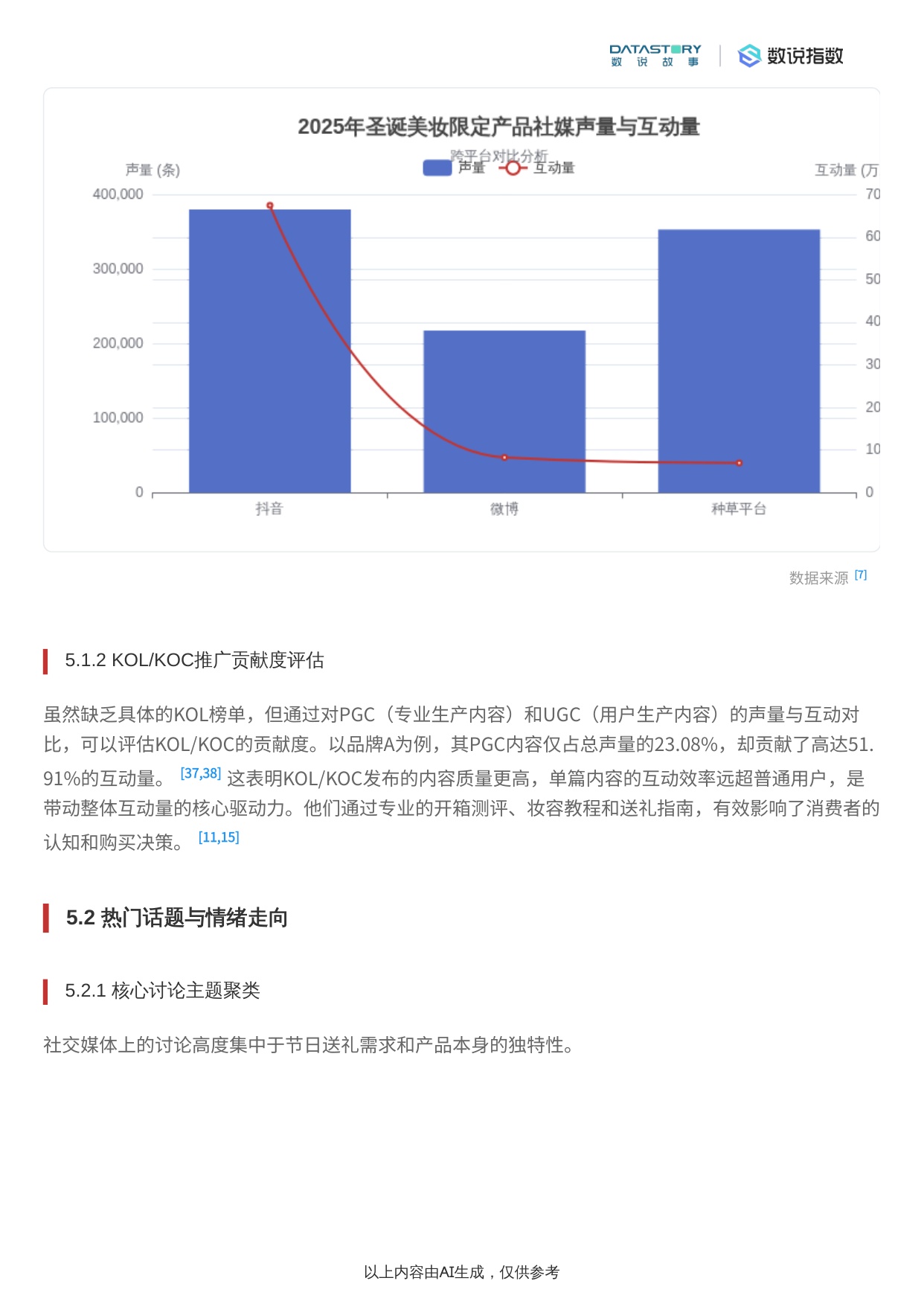 2025年圣诞美妆个护限定产品市场分析报告.pdf