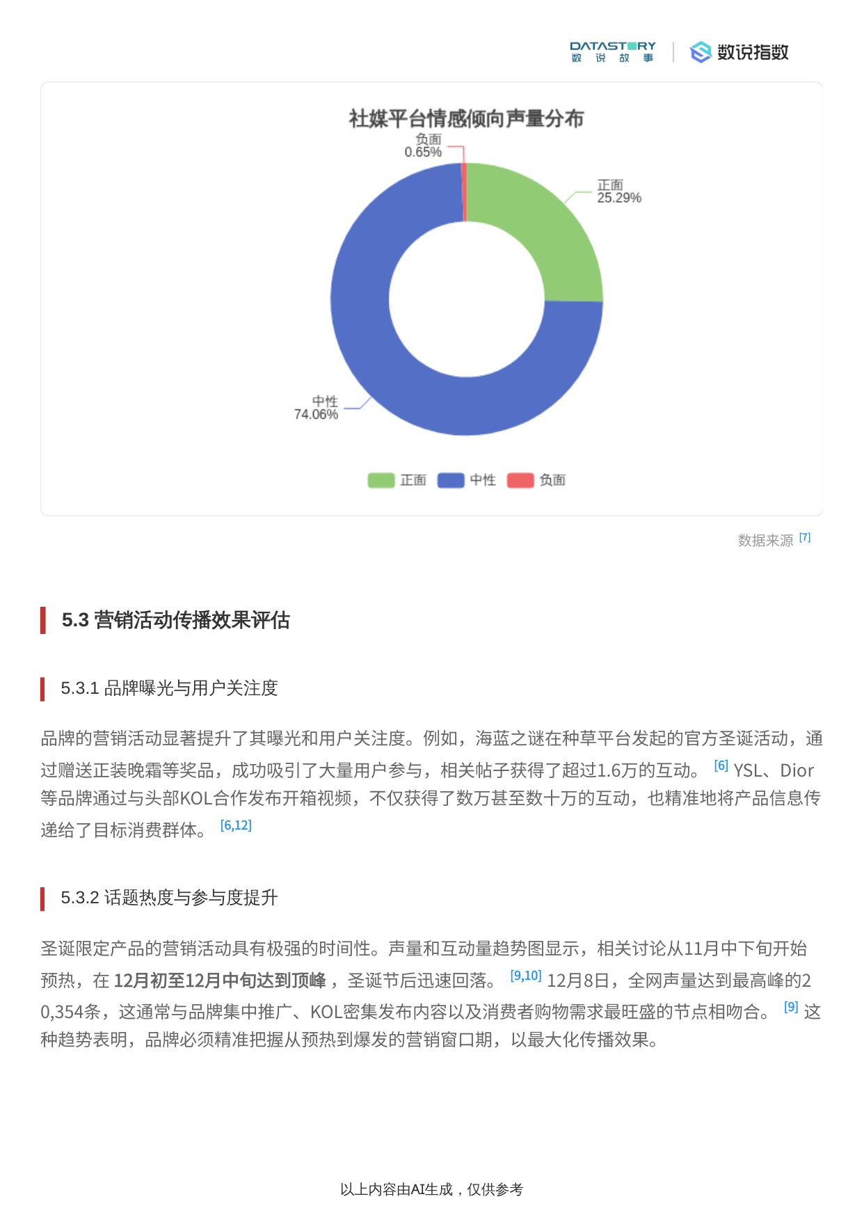 2025年圣诞美妆个护限定产品市场分析报告.pdf