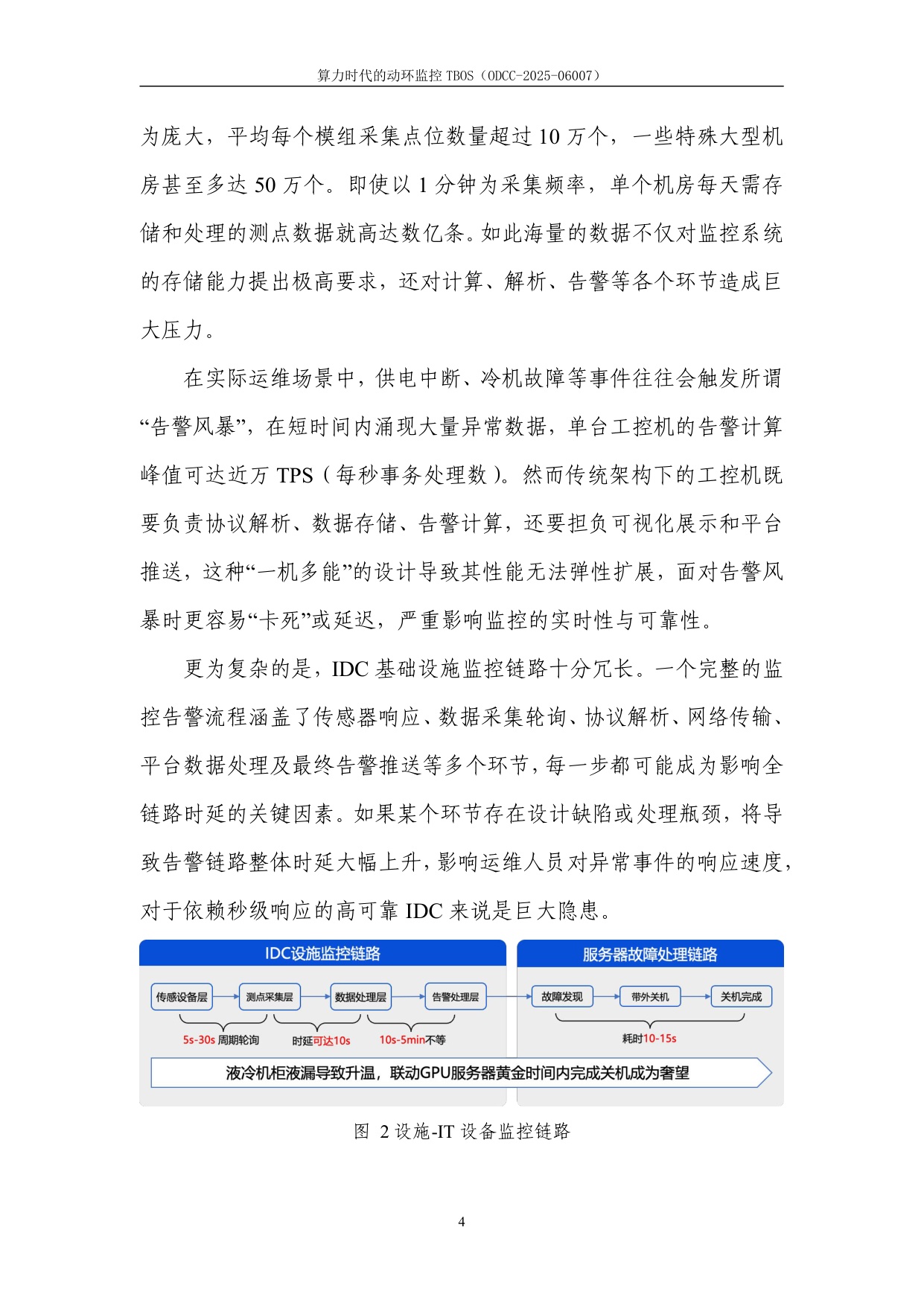 2025年算力时代的动环监控TBOS白皮书.pdf