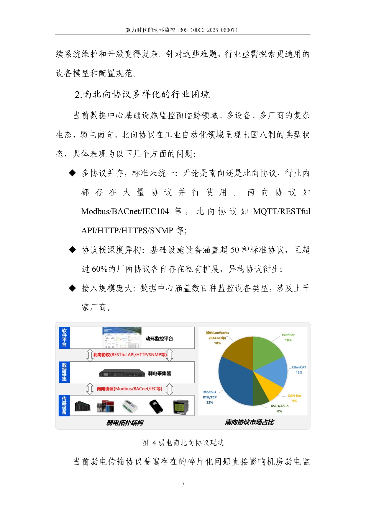 2025年算力时代的动环监控TBOS白皮书.pdf