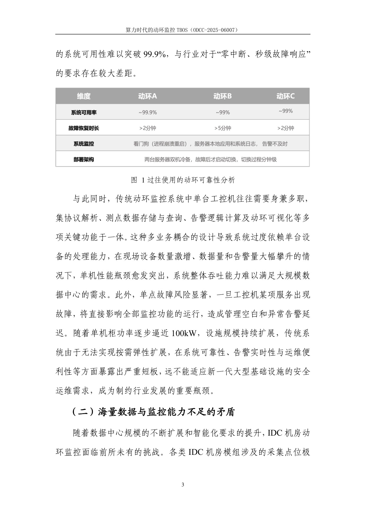 2025年算力时代的动环监控TBOS白皮书.pdf