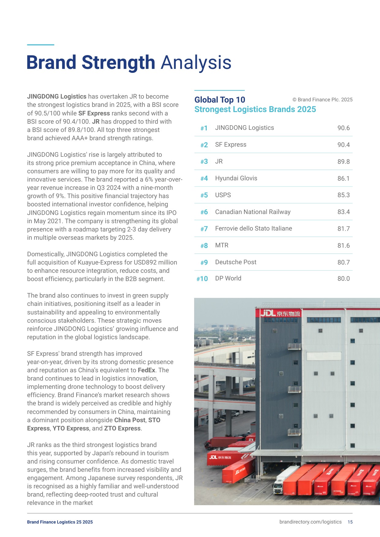 2025年物流品牌25强.pdf