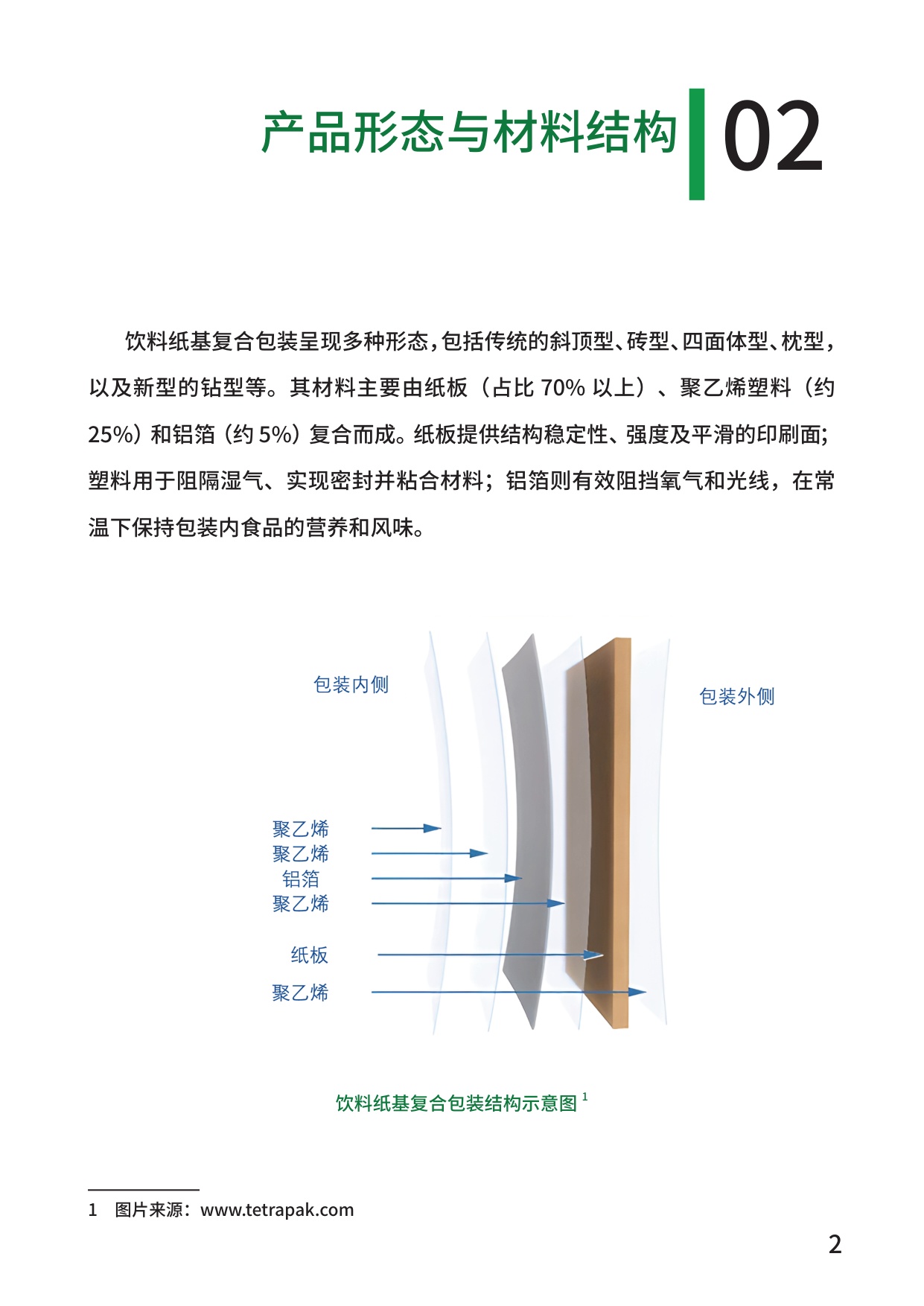 2025年饮料纸基复合包装资源化利用案例集.pdf