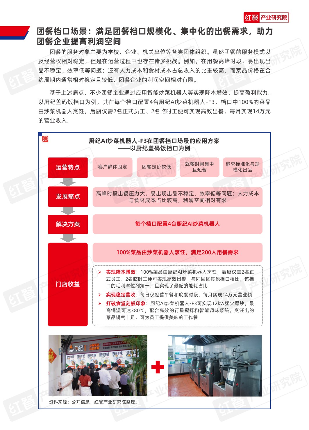2025年中国餐饮供应链研究报告-厨纪AI炒菜机器人-F3应用方案.pdf