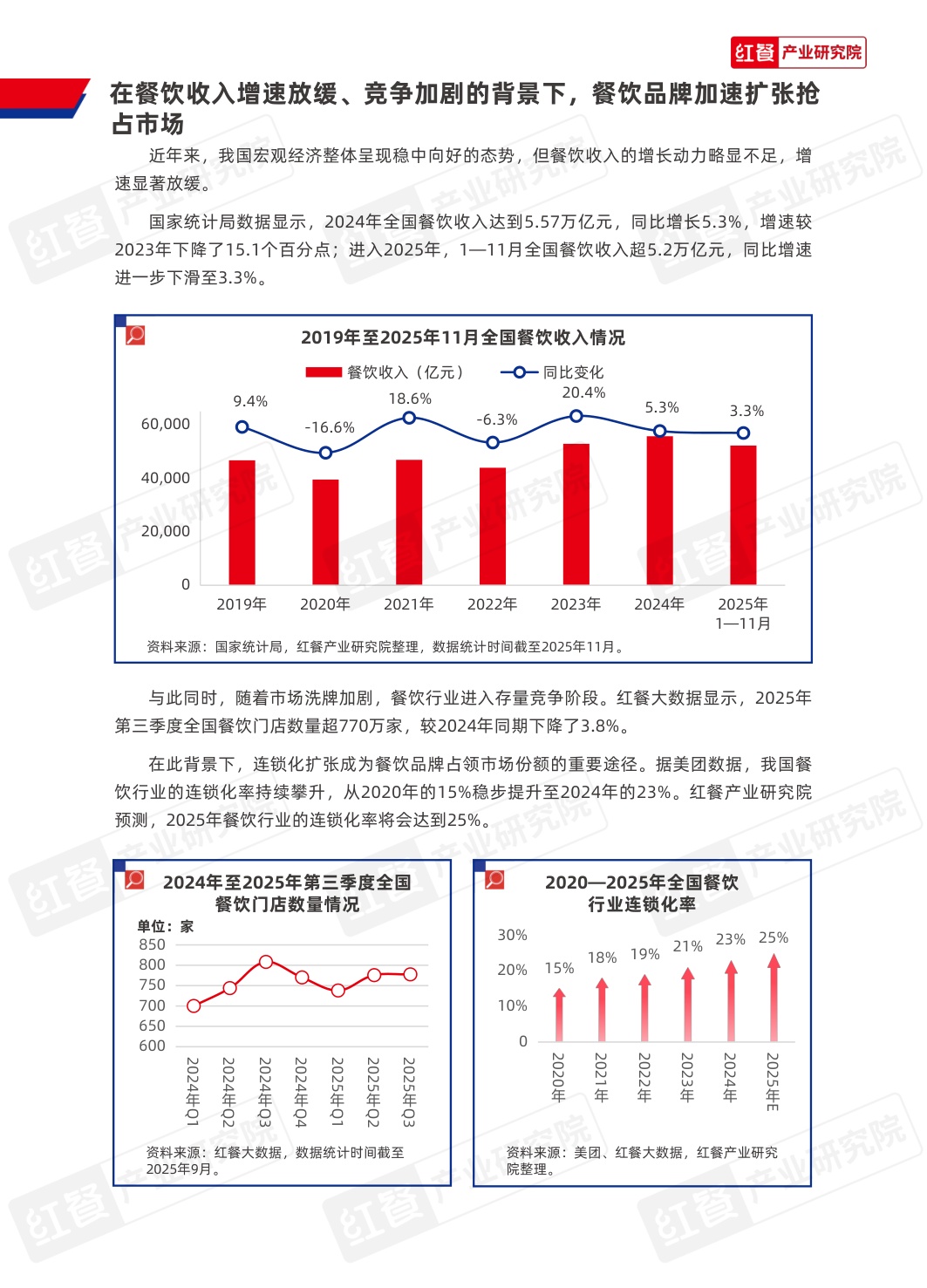 2025年中国餐饮供应链研究报告-厨纪AI炒菜机器人-F3应用方案.pdf