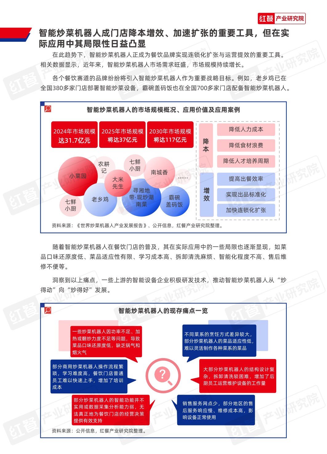 2025年中国餐饮供应链研究报告-厨纪AI炒菜机器人-F3应用方案.pdf