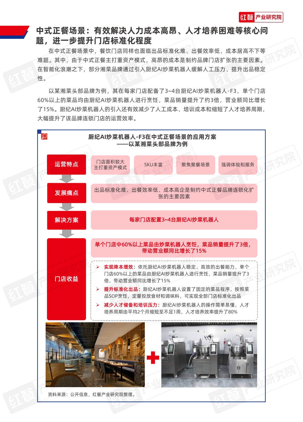 2025年中国餐饮供应链研究报告-厨纪AI炒菜机器人-F3应用方案.pdf