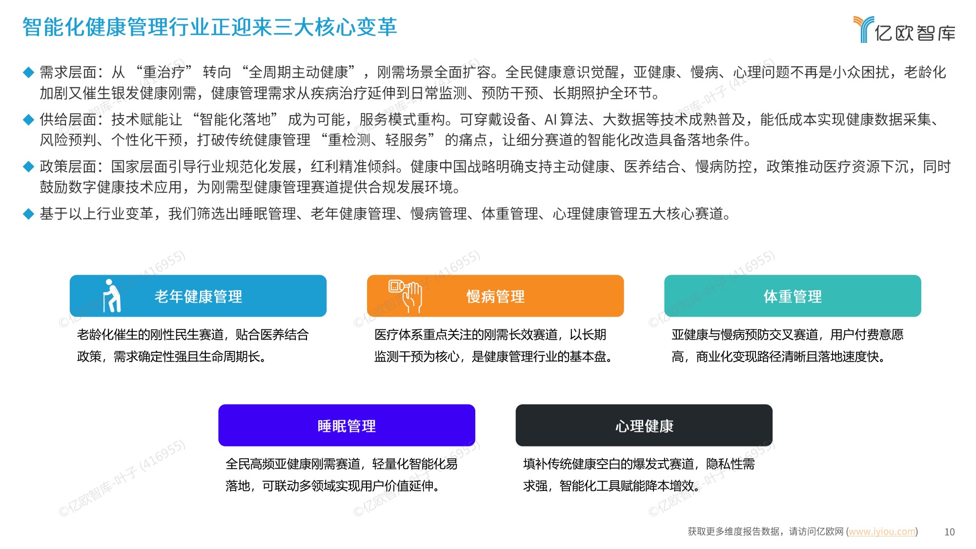 2025年中国智能化健康管理行业研究报告.pdf