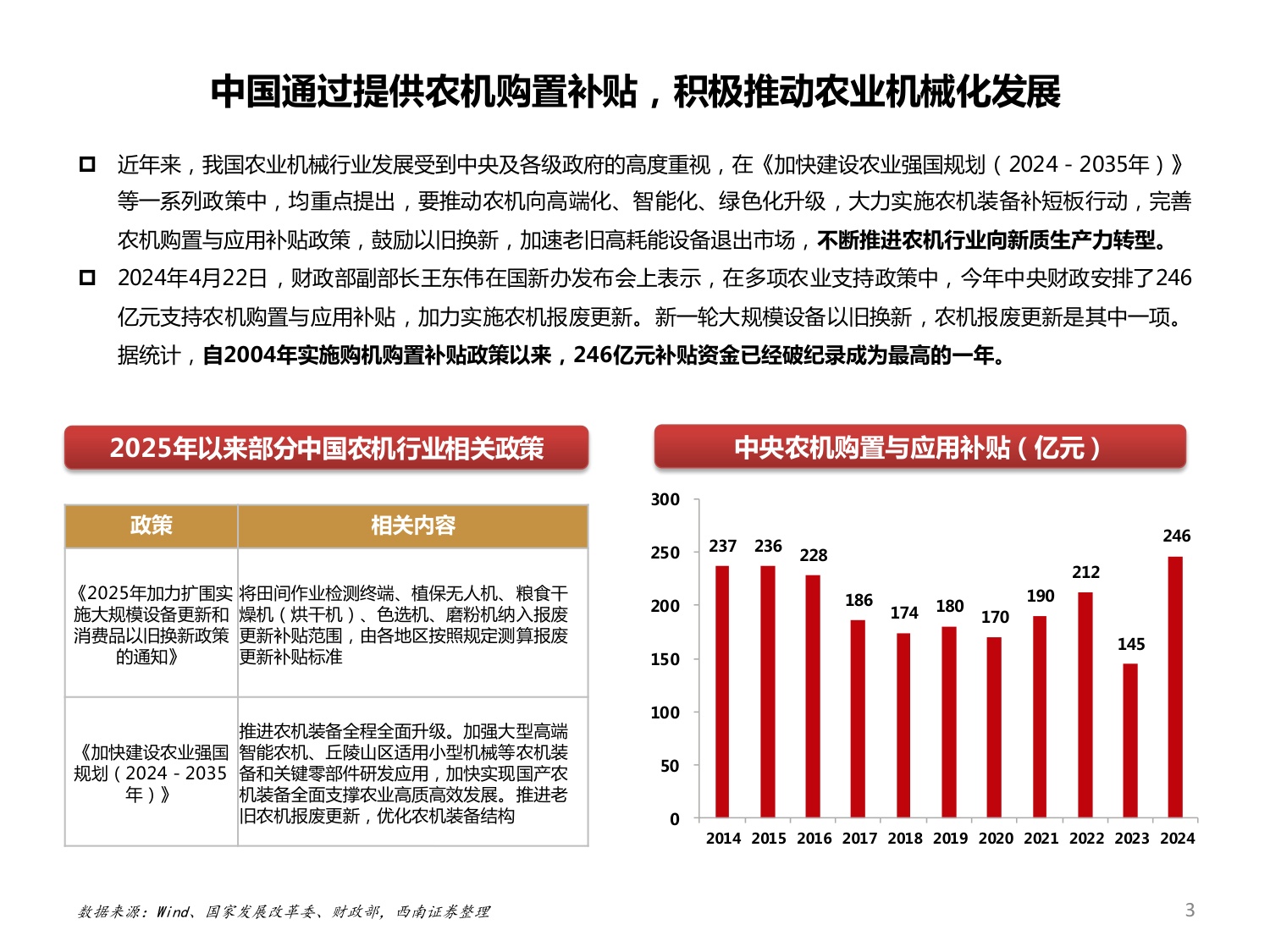 2025农业无人机发展现状、未来趋势及龙头企业极飞科技分析报告.pdf