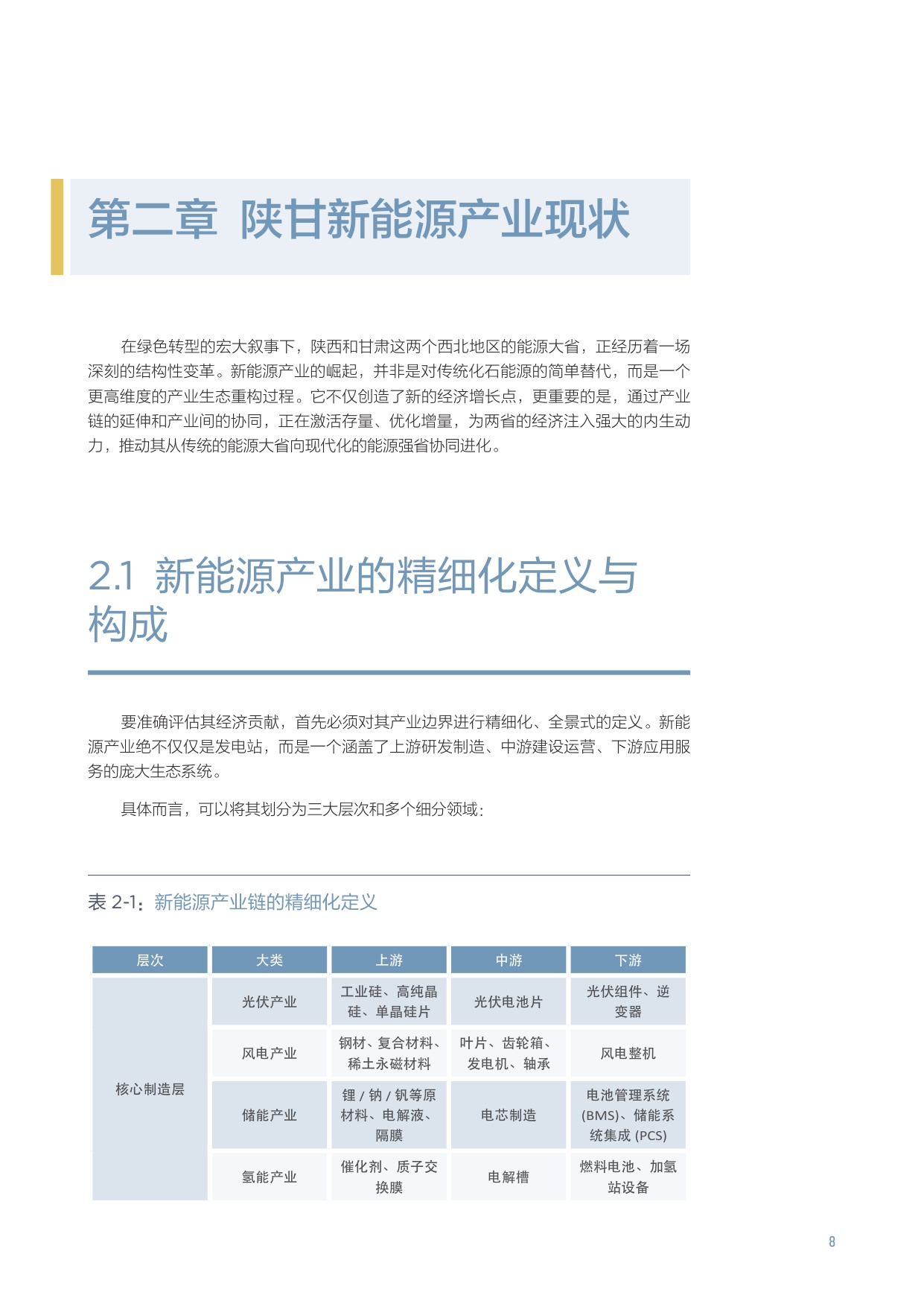 2025碳双控政策下陕甘区域能源-产业协同发展路径与效益评估报告.pdf