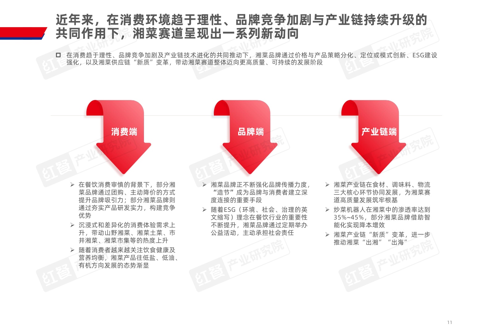 2025湘菜发展报告-红餐产业研究院.pdf