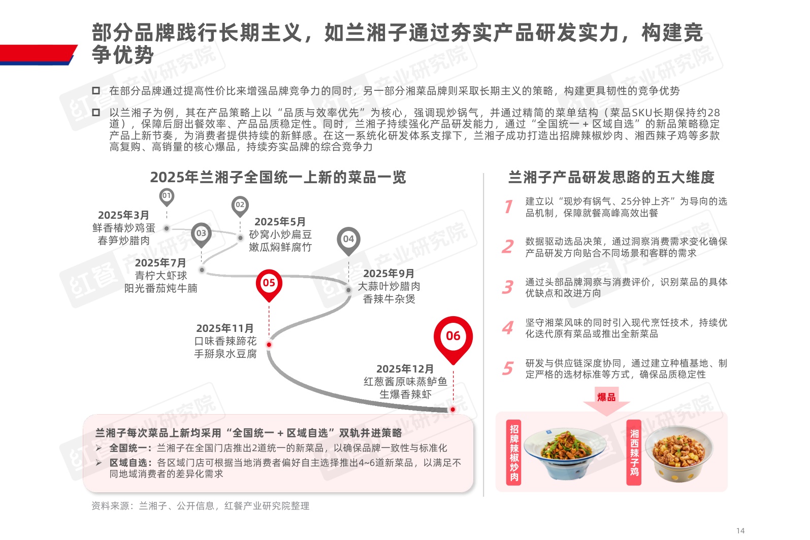 2025湘菜发展报告-红餐产业研究院.pdf