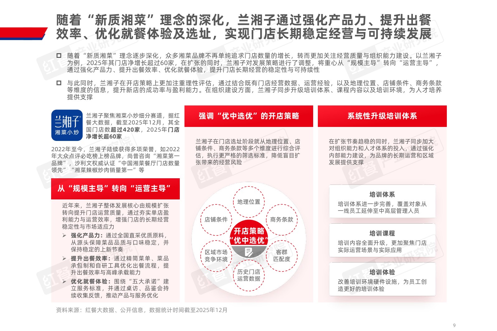 2025湘菜发展报告-红餐产业研究院.pdf