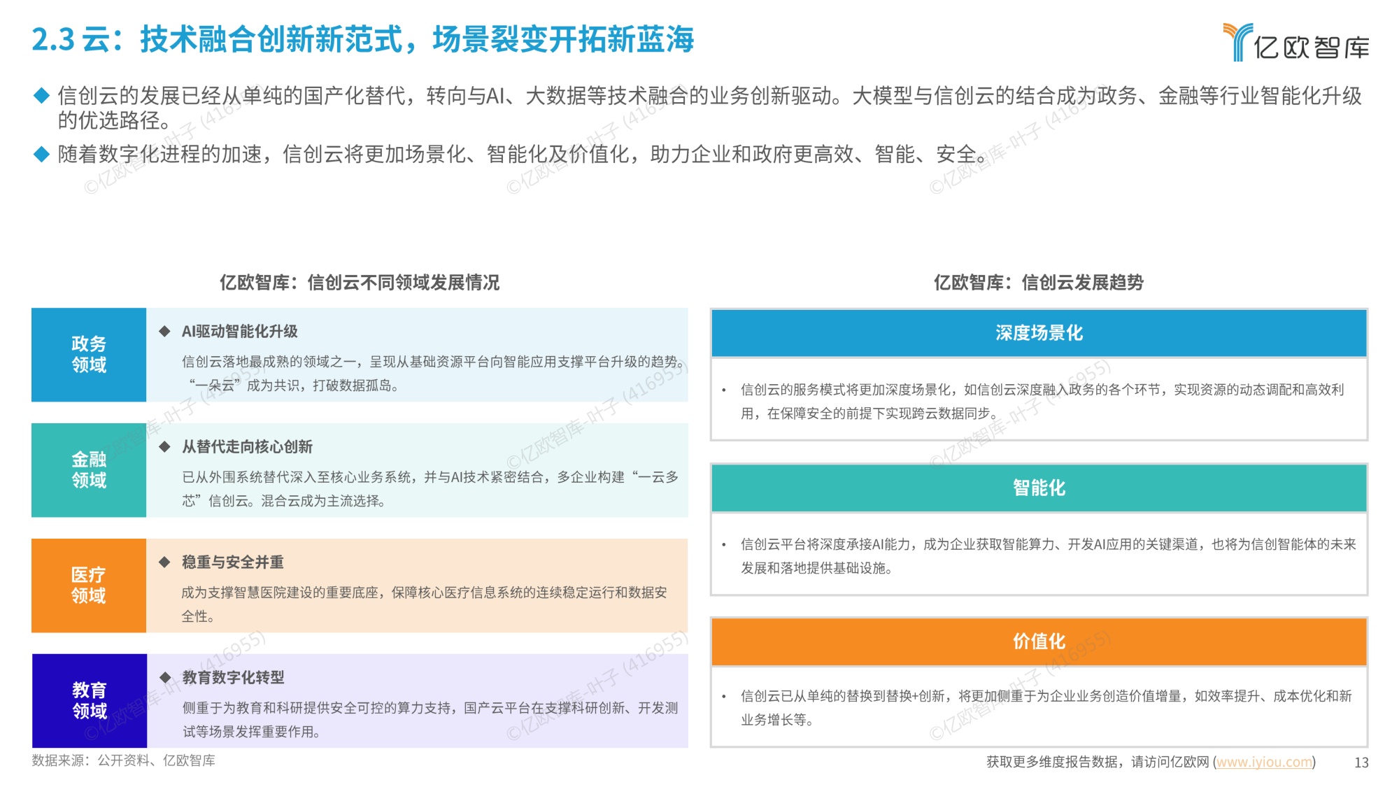 2025信创产业发展趋势及50强报告.pdf