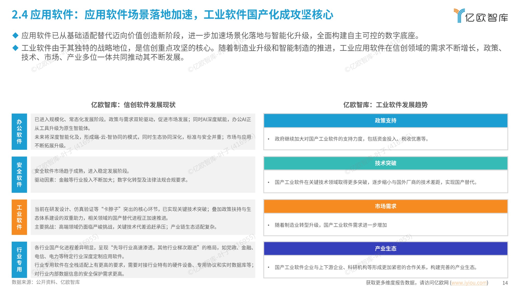 2025信创产业发展趋势及50强报告.pdf