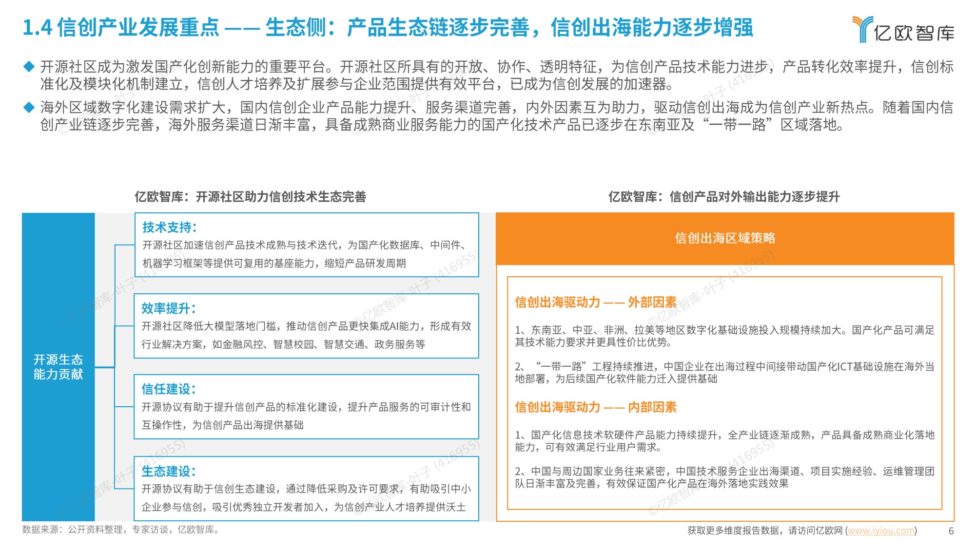 2025信创产业发展趋势及50强报告.pdf