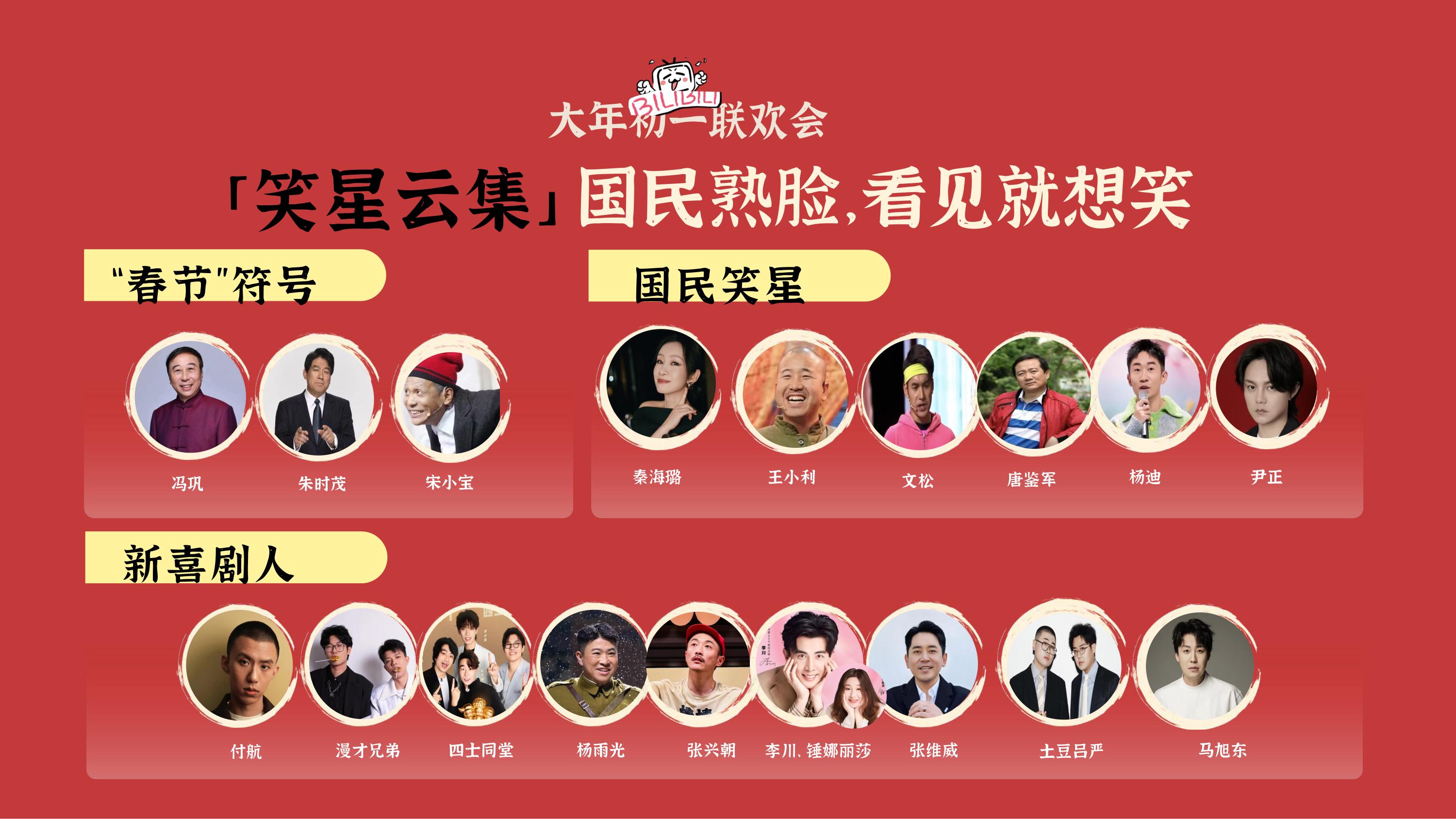 2026哔哩哔哩大年初一联欢会招商方案.pdf