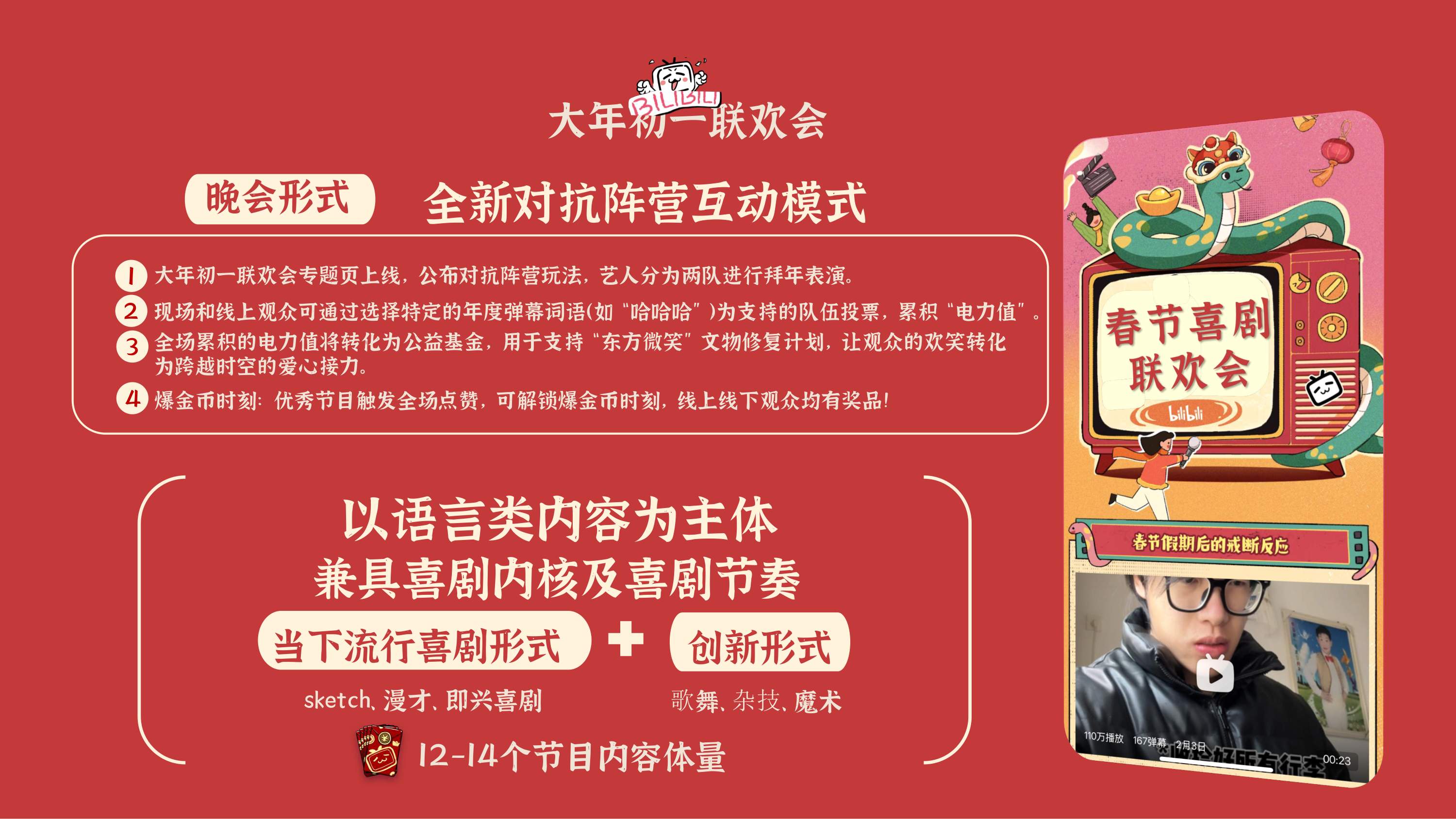 2026哔哩哔哩大年初一联欢会招商方案.pdf